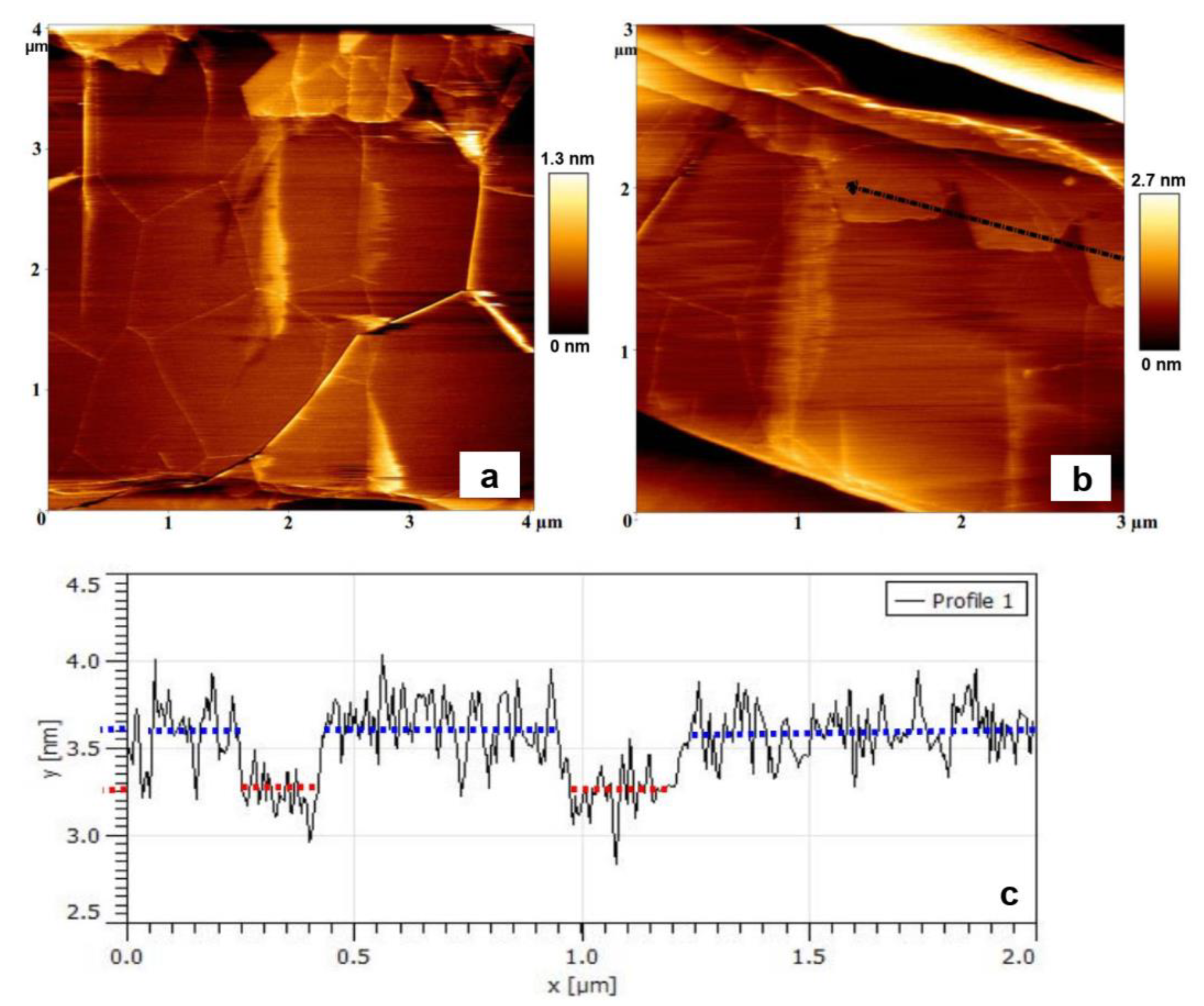 Crystals 13 00189 g005 Crystals 13 00189 g005