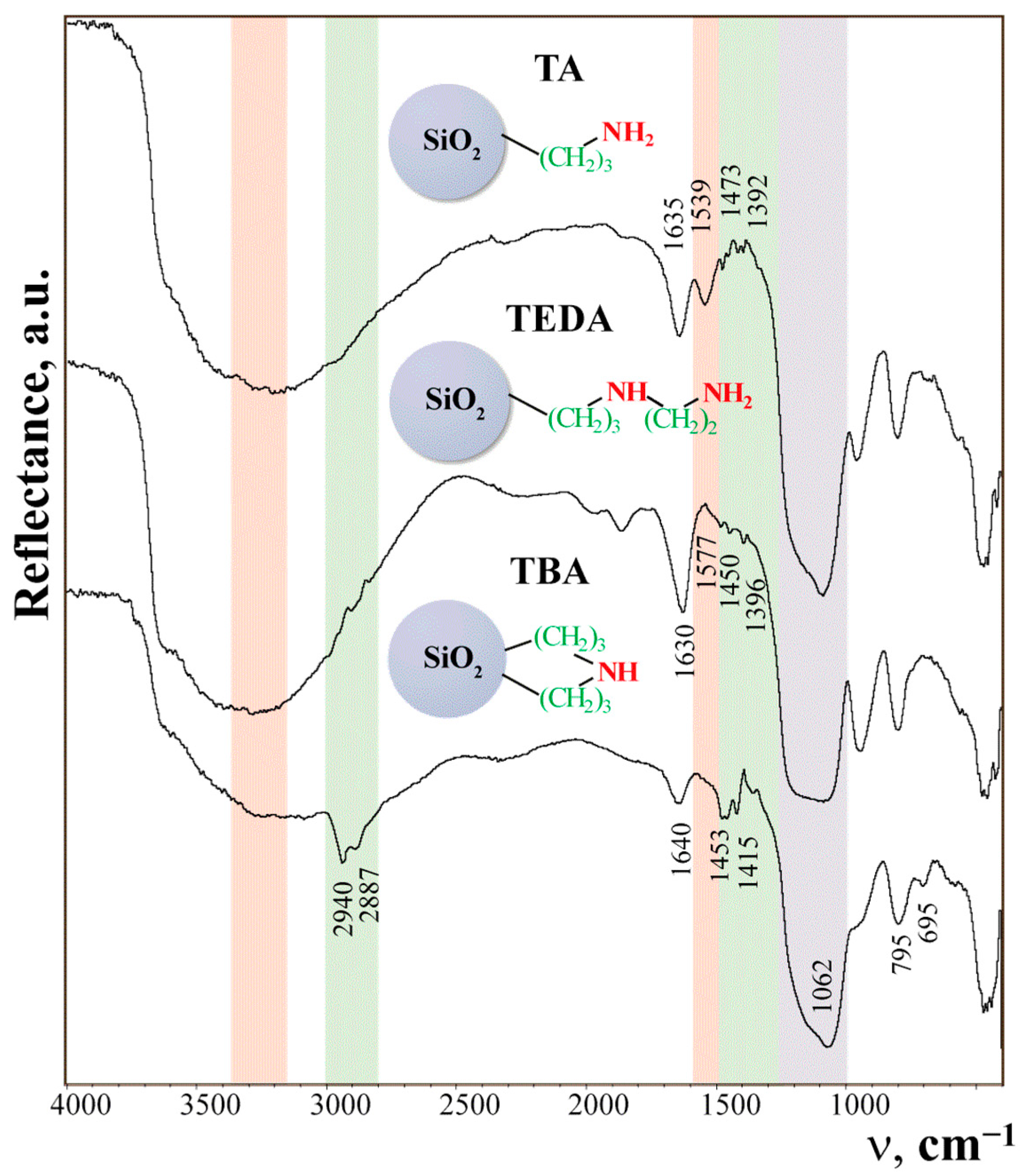 Crystals 13 00190 g004