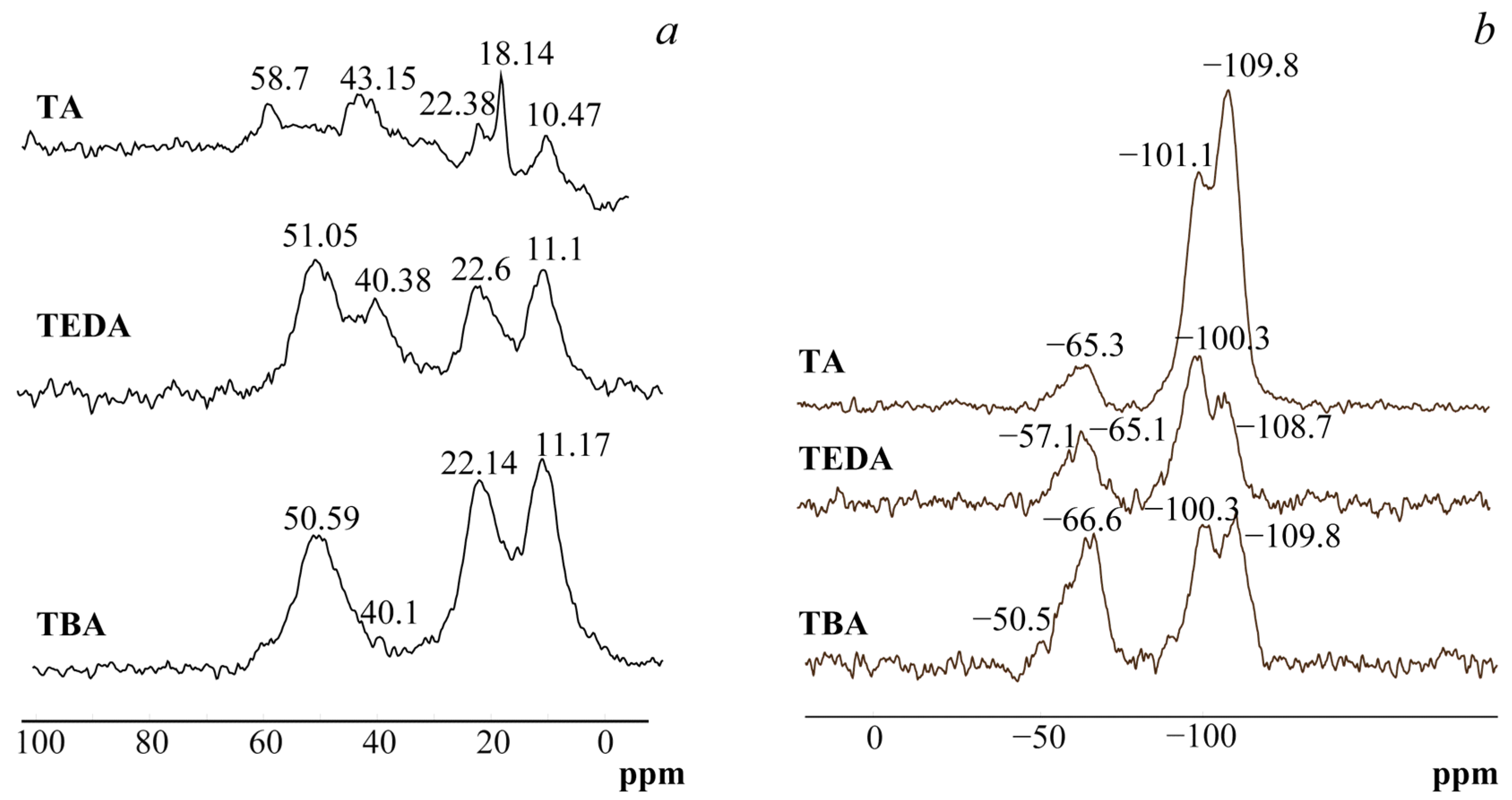 Crystals 13 00190 g006
