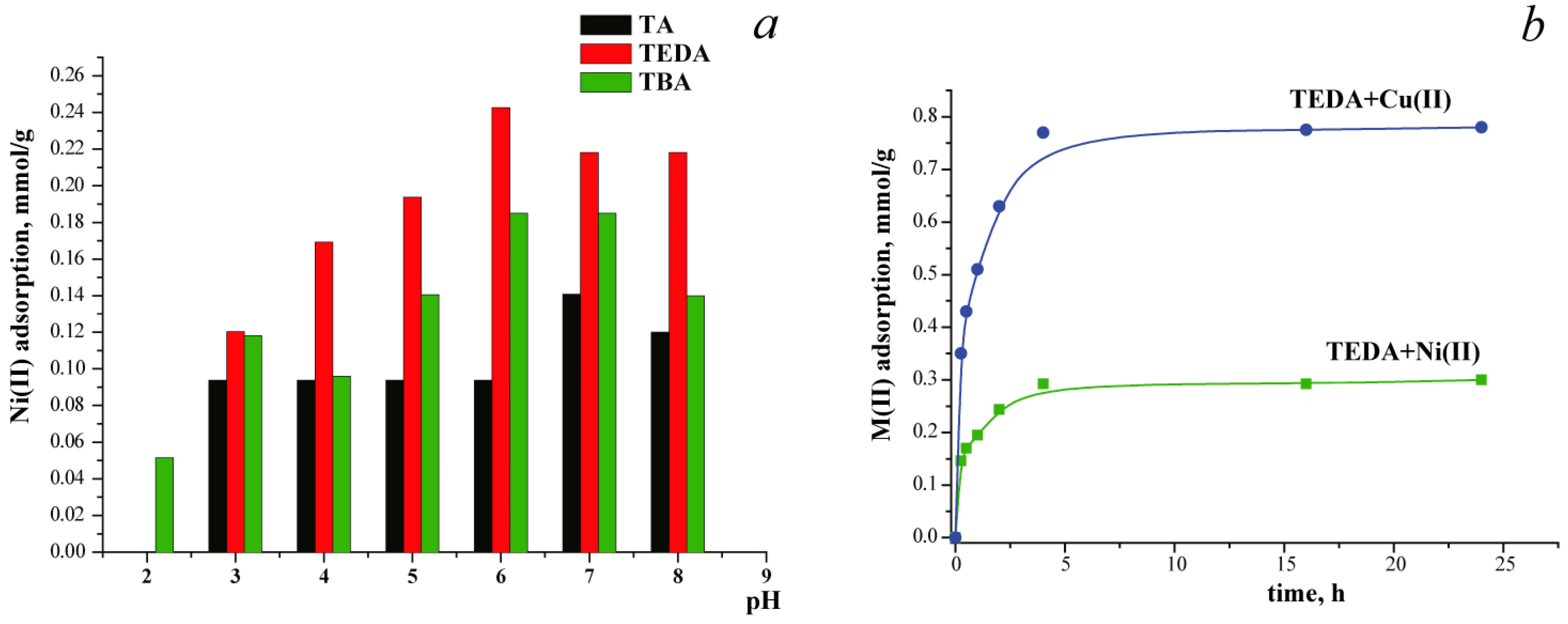 Crystals 13 00190 g007