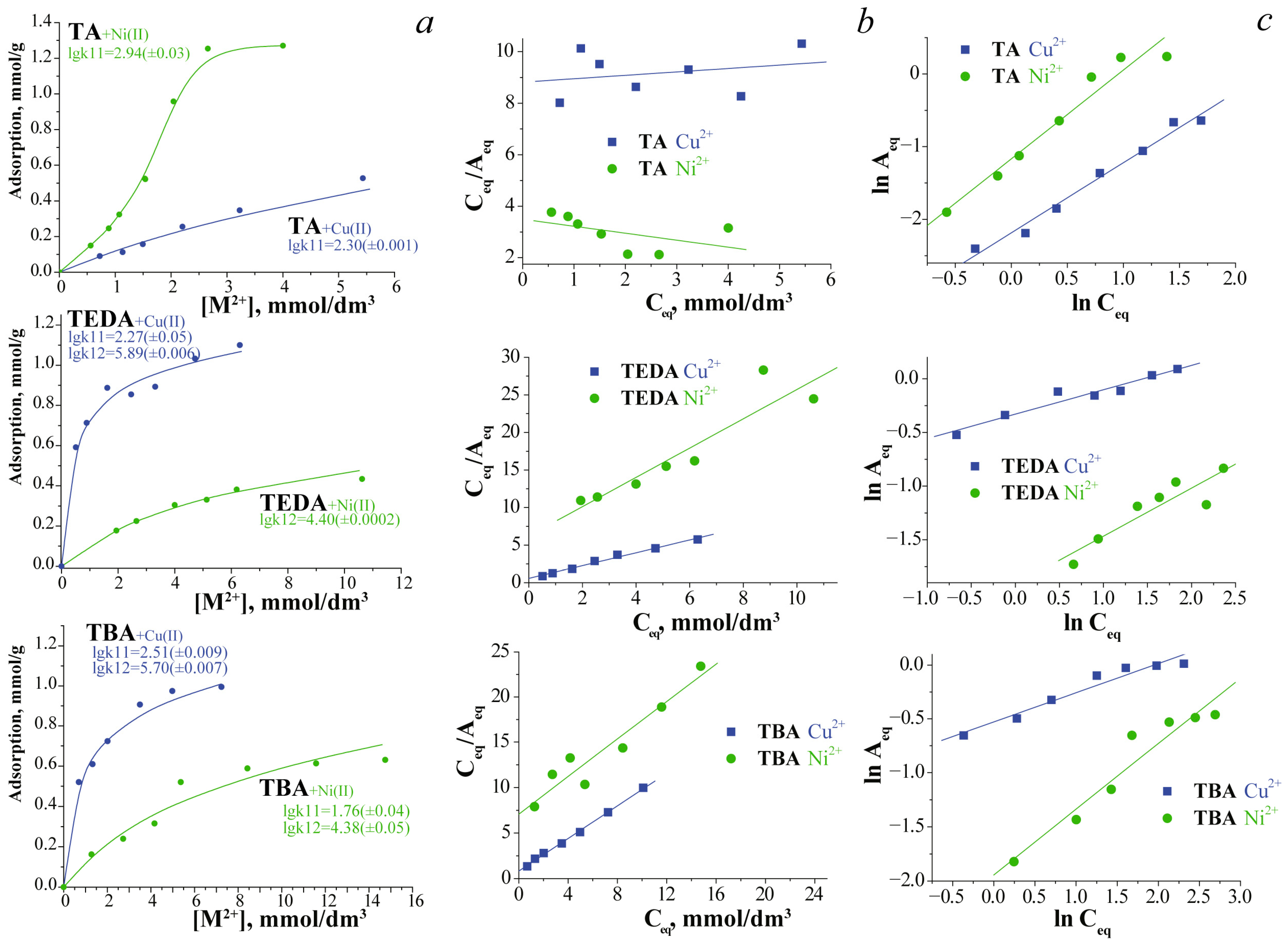 Crystals 13 00190 g008