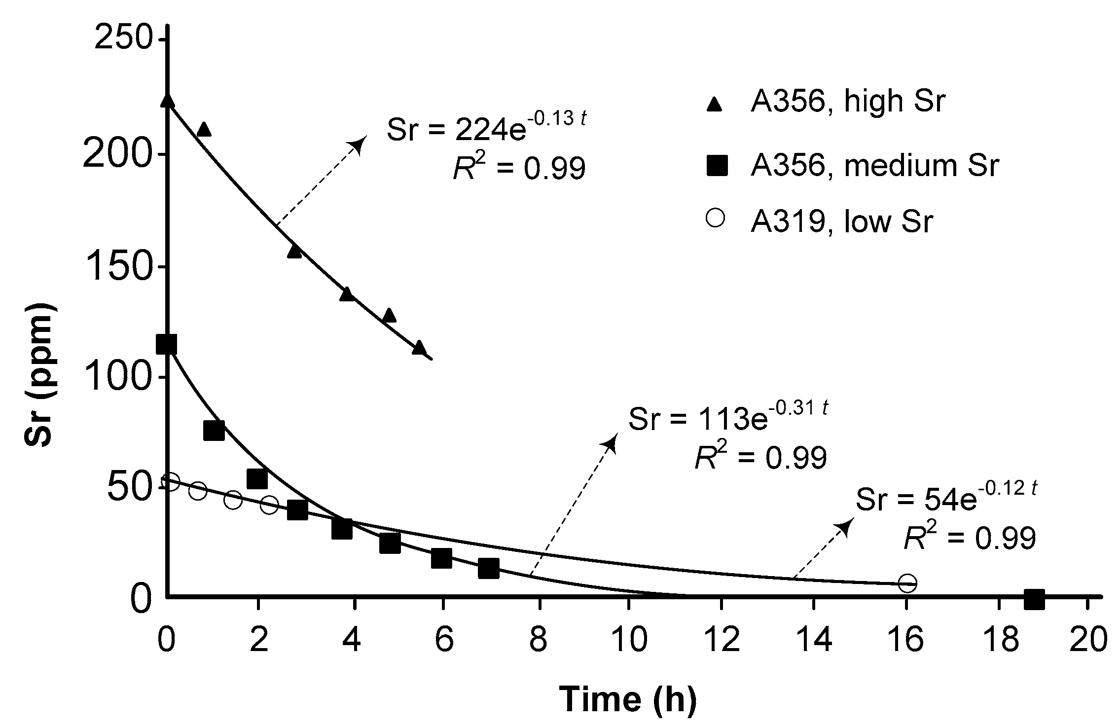 Crystals 13 00191 g004