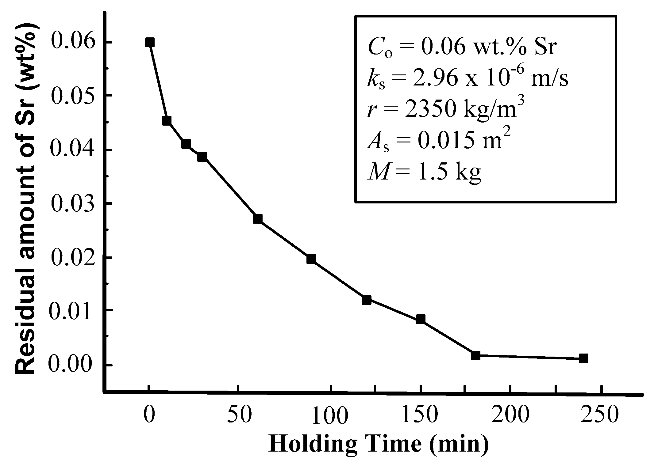 Crystals 13 00191 g007
