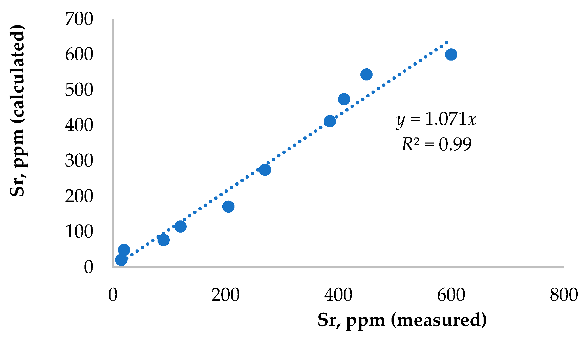 Crystals 13 00191 g008