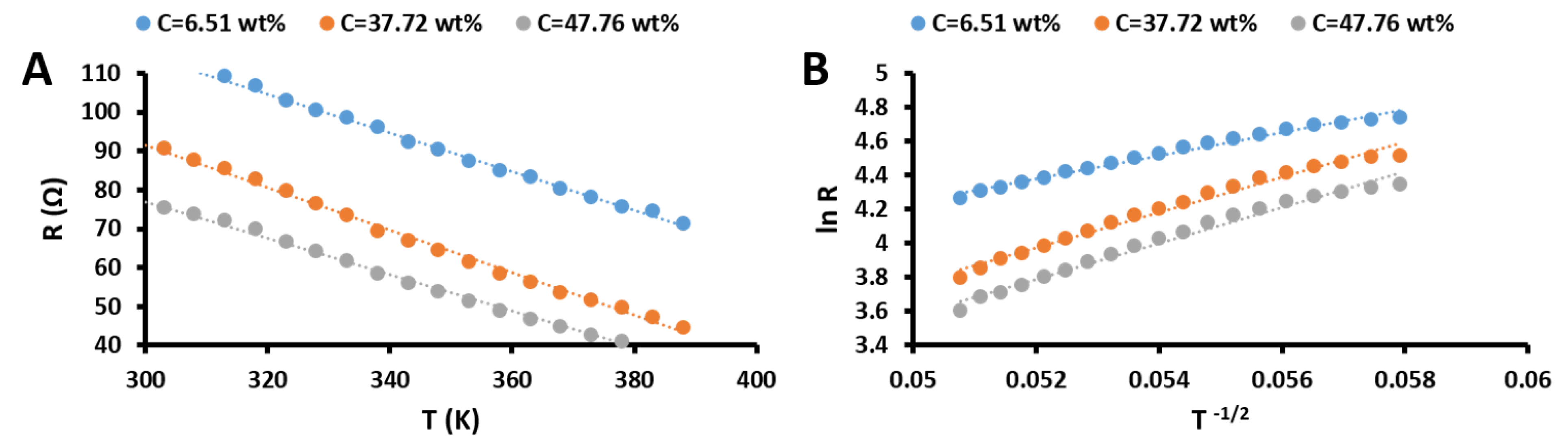 Crystals 13 00192 g004 Crystals 13 00192 g004