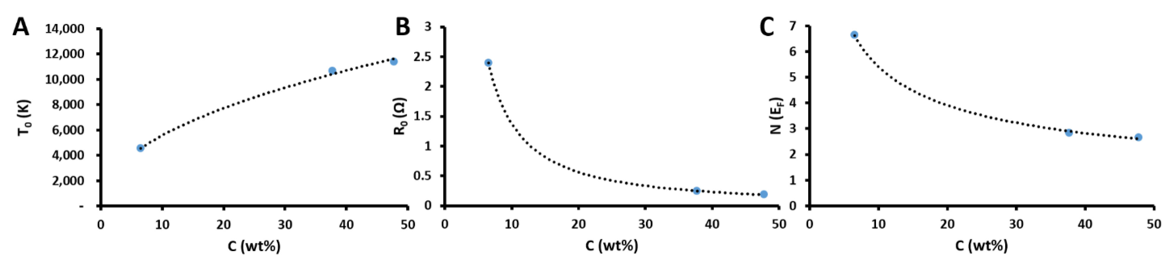 Crystals 13 00192 g005 Crystals 13 00192 g005