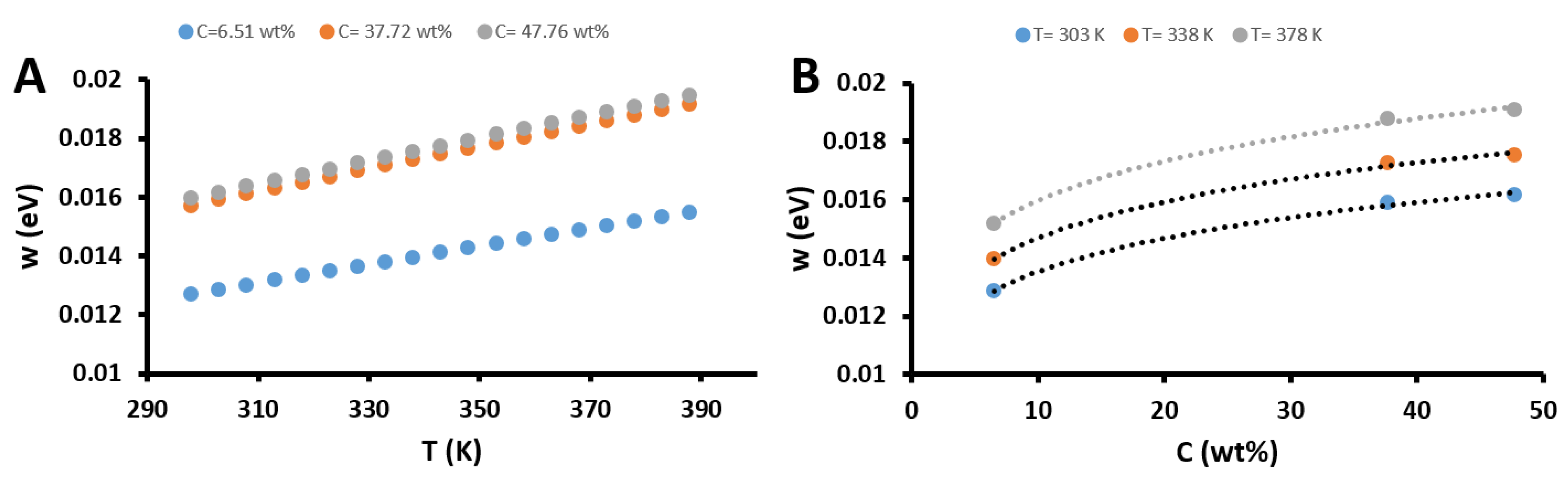Crystals 13 00192 g006 Crystals 13 00192 g006