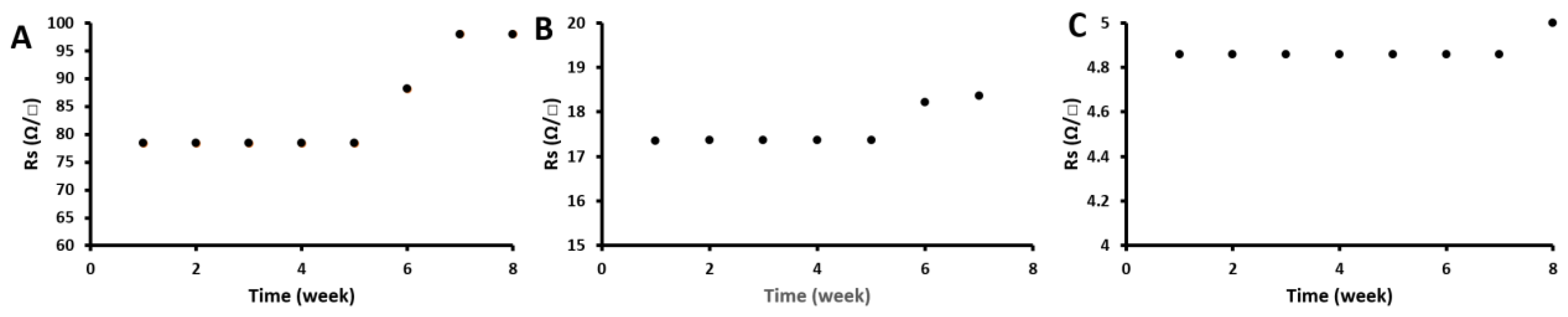 Crystals 13 00192 g007 Crystals 13 00192 g007