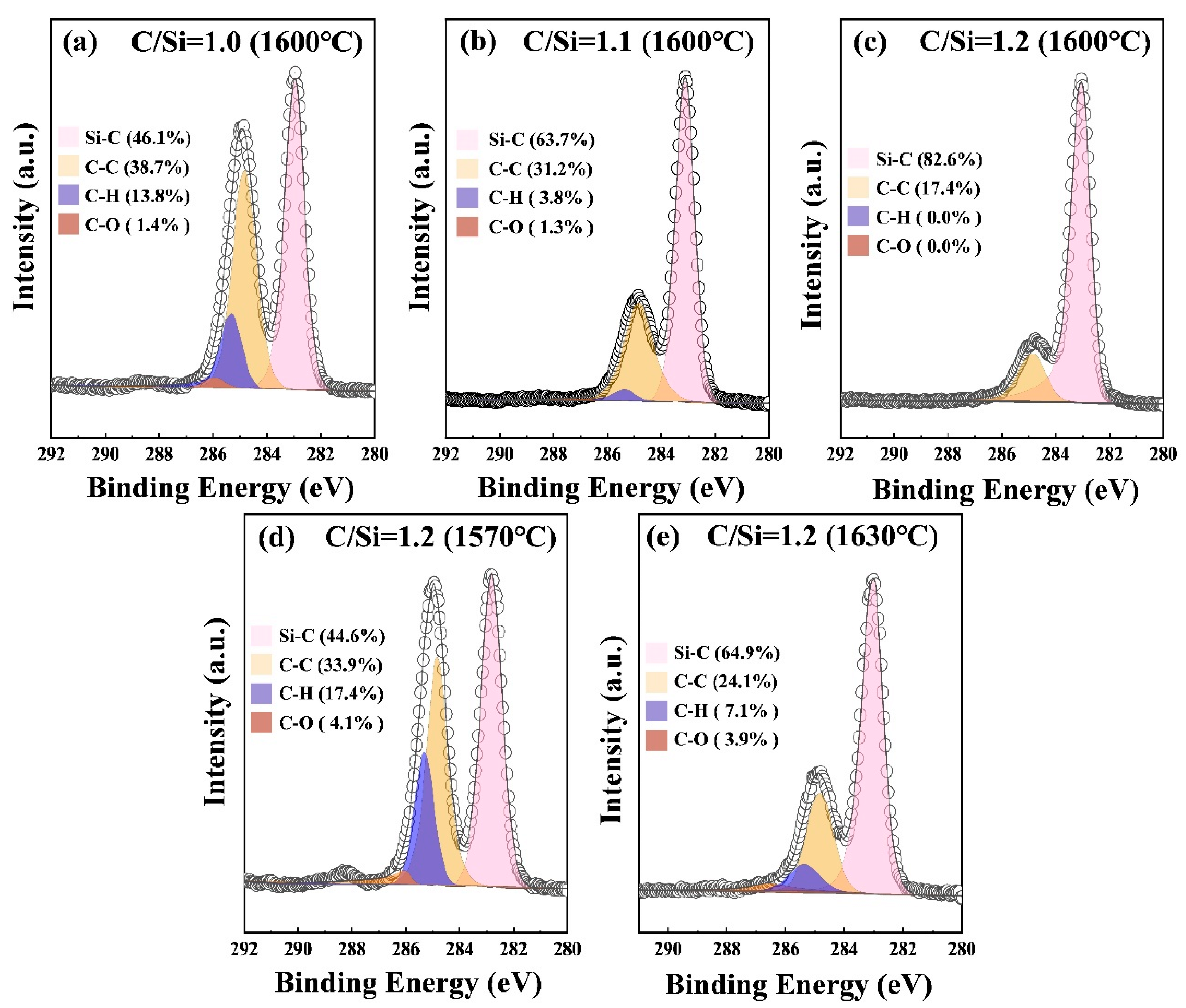 Crystals 13 00193 g003 Crystals 13 00193 g003