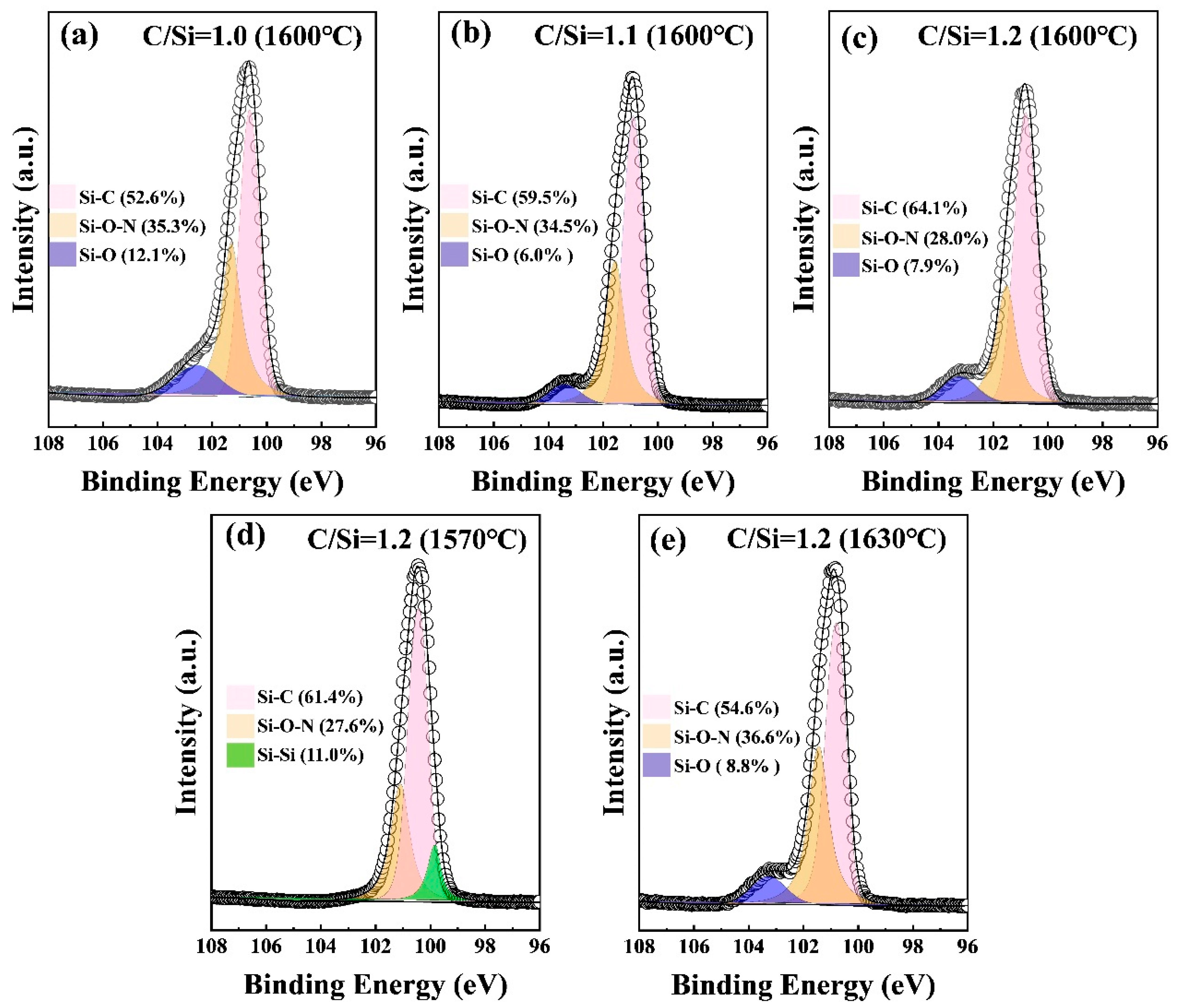 Crystals 13 00193 g004 Crystals 13 00193 g004