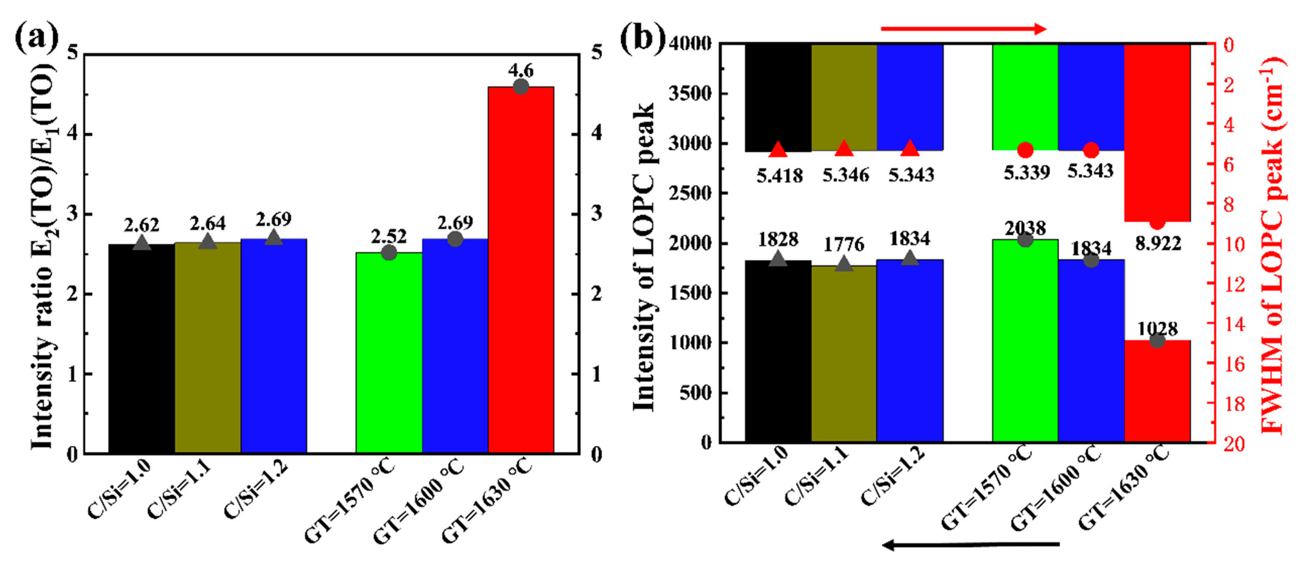 Crystals 13 00193 g006 Crystals 13 00193 g006