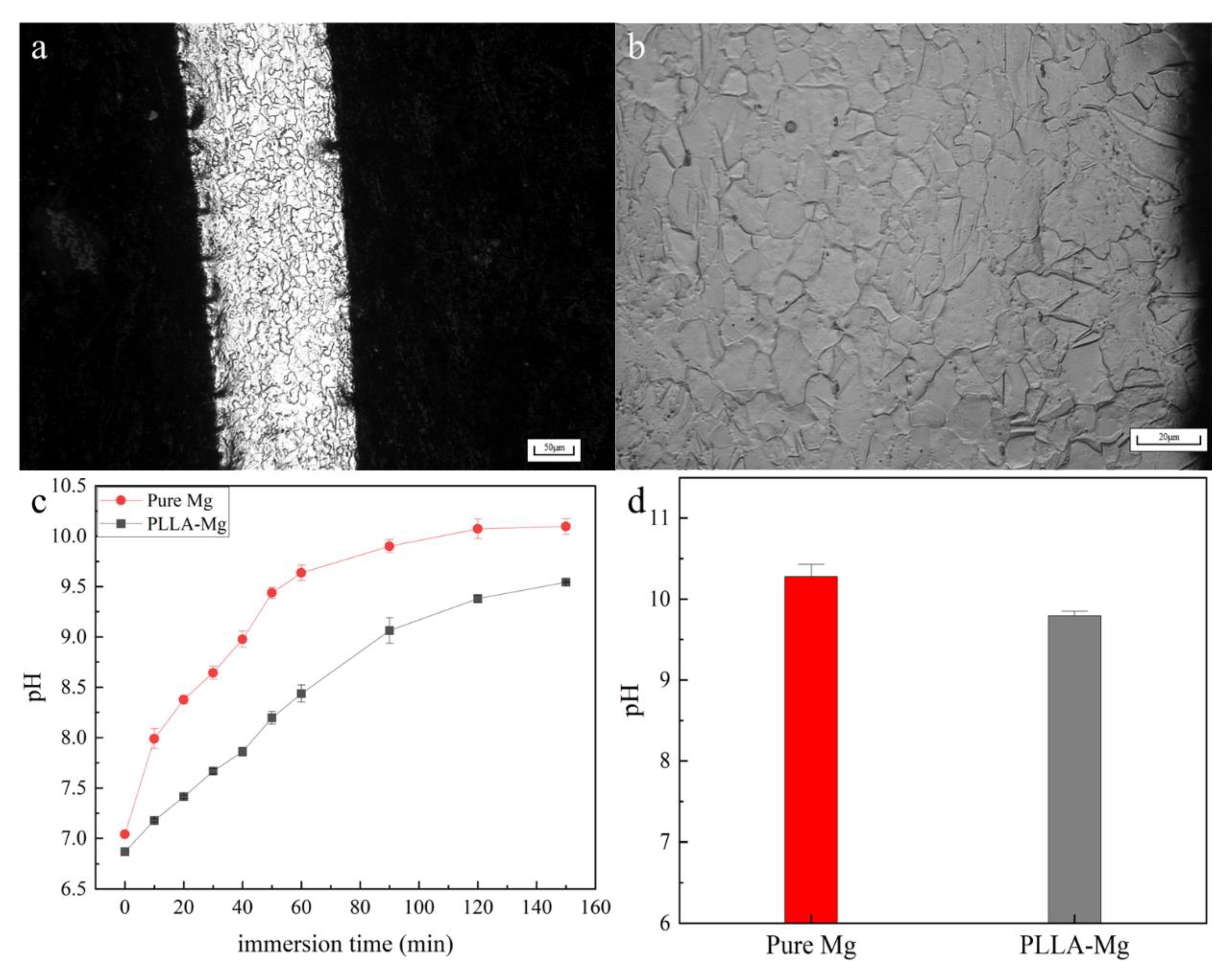 Crystals 13 00194 g002