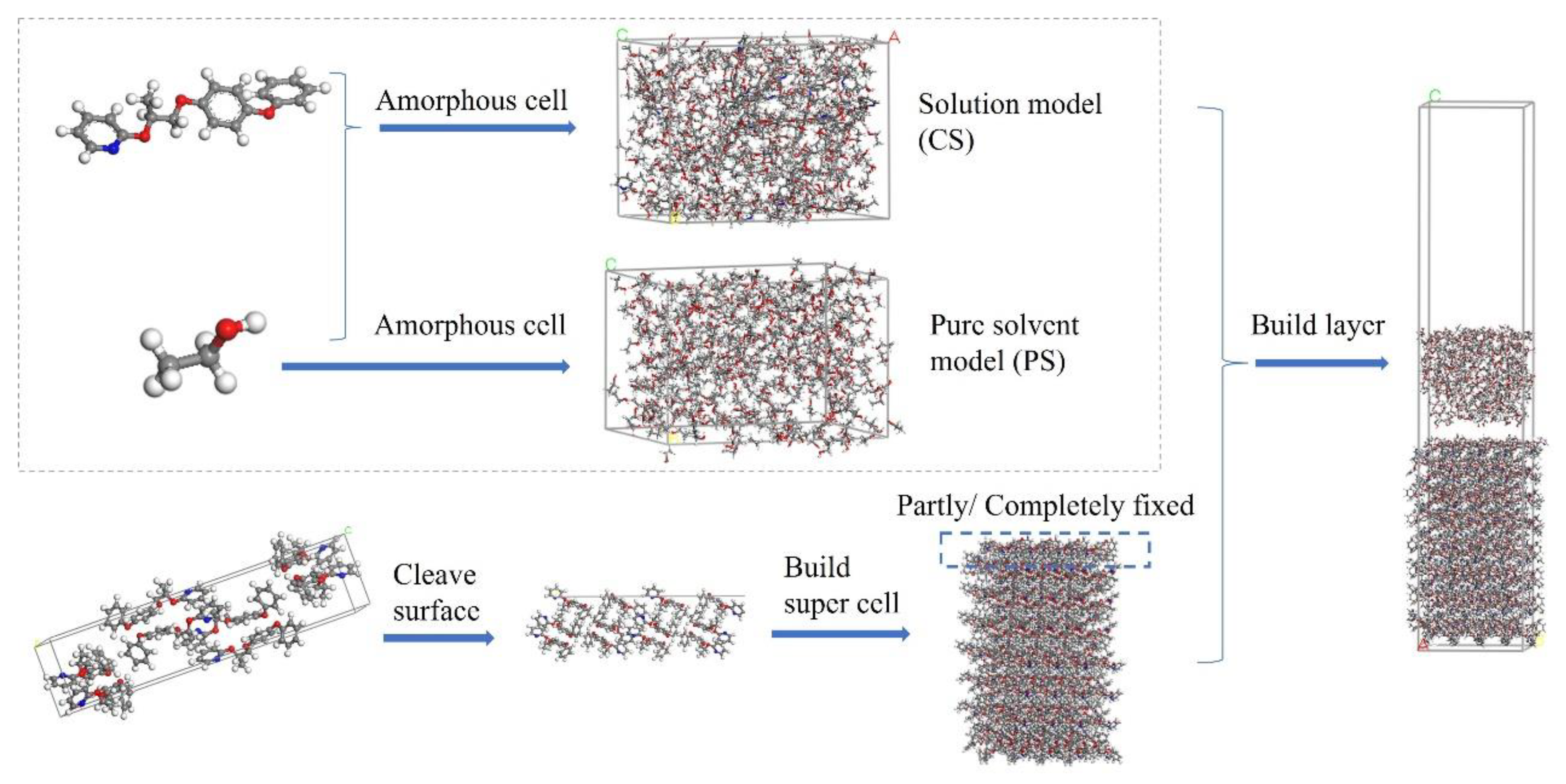 Crystals 13 00195 g002