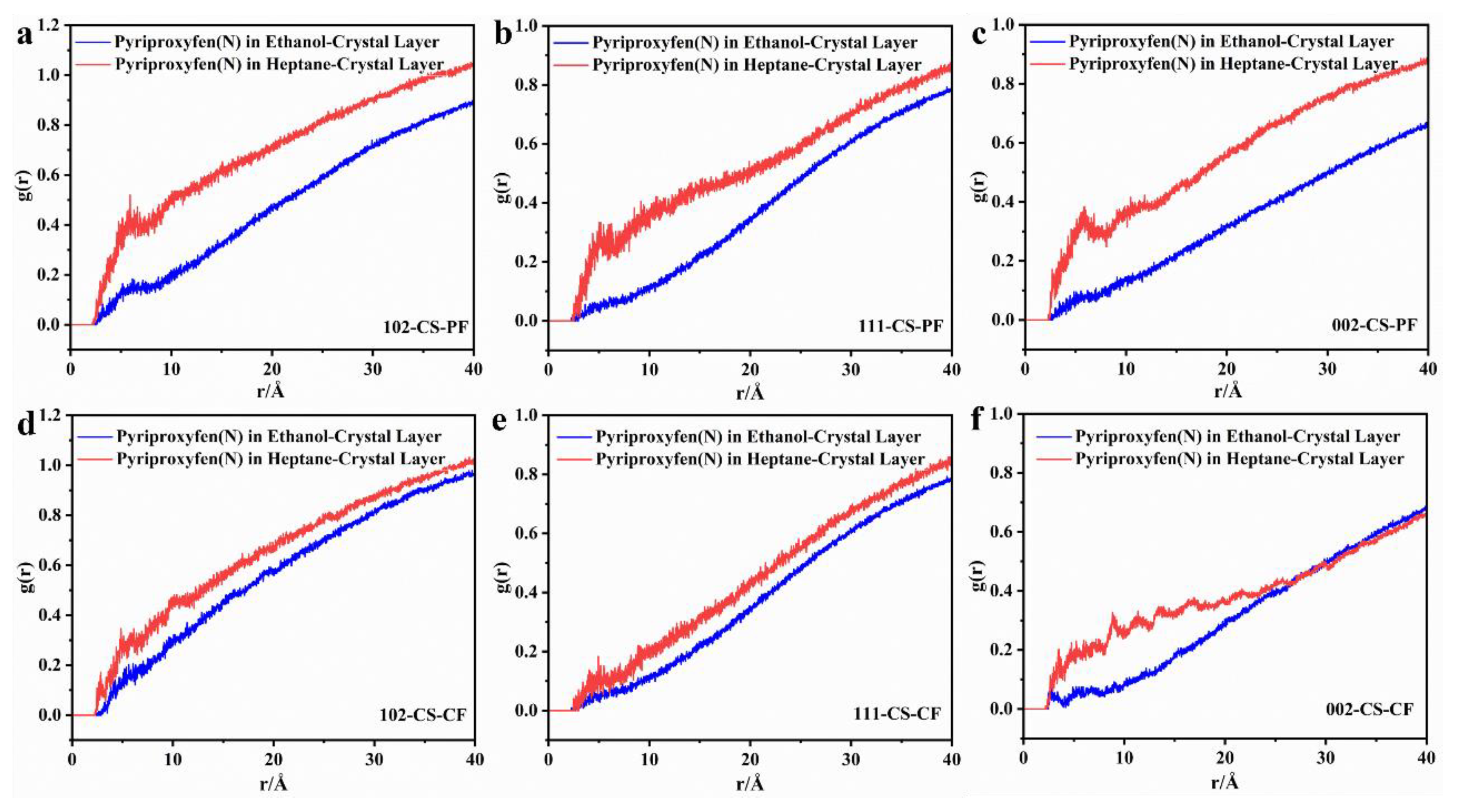 Crystals 13 00195 g006