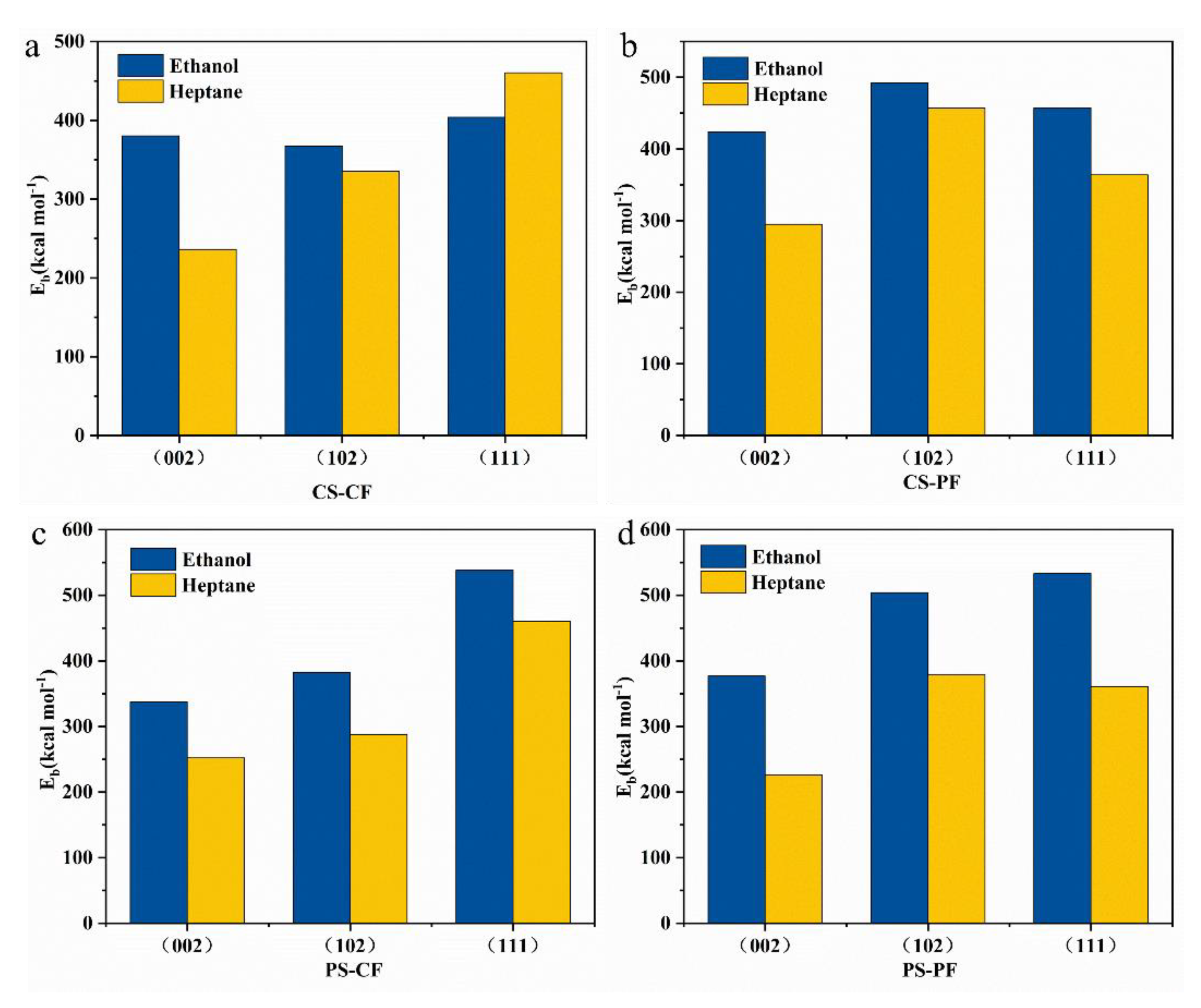 Crystals 13 00195 g010