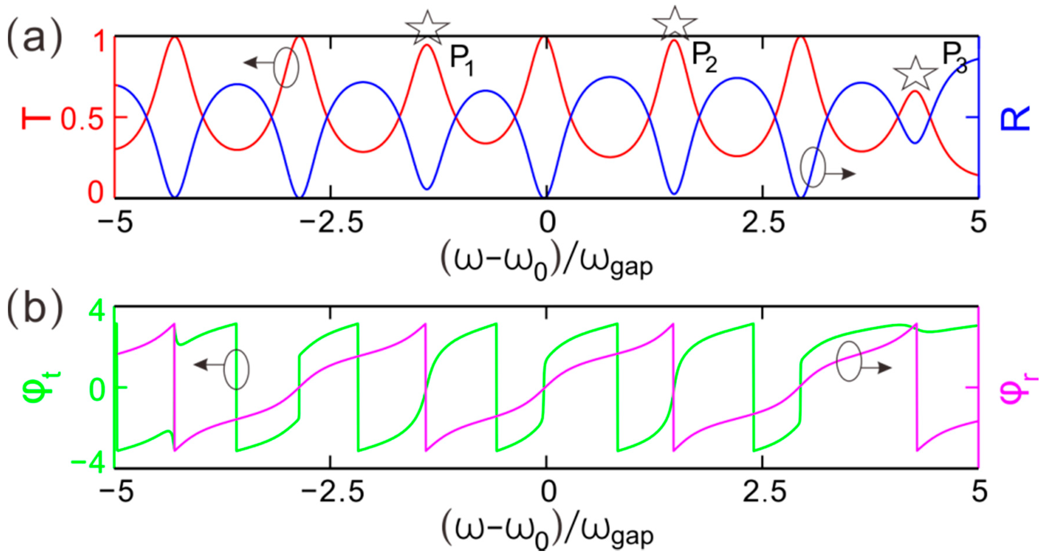 Crystals 13 00197 g002