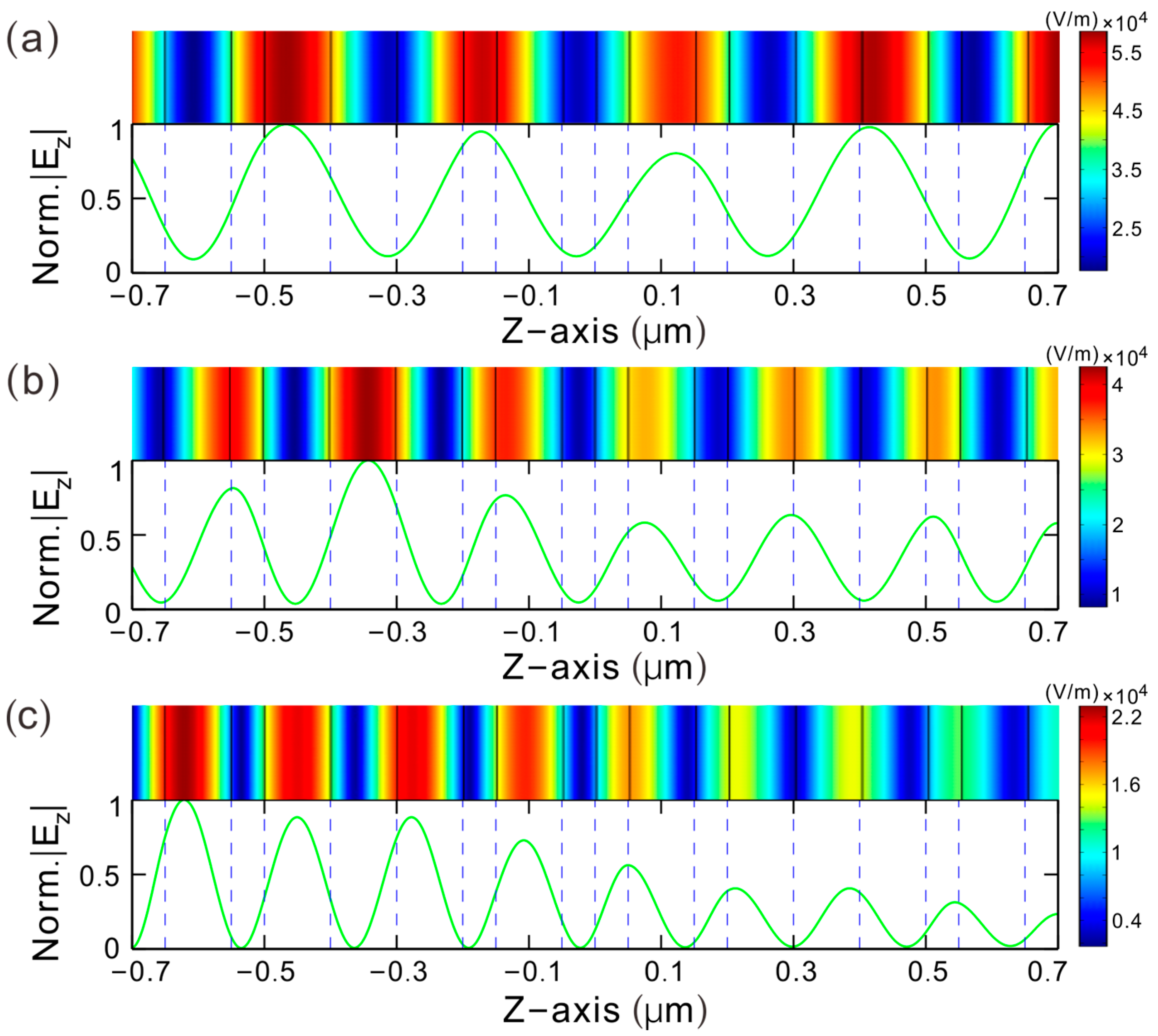 Crystals 13 00197 g003