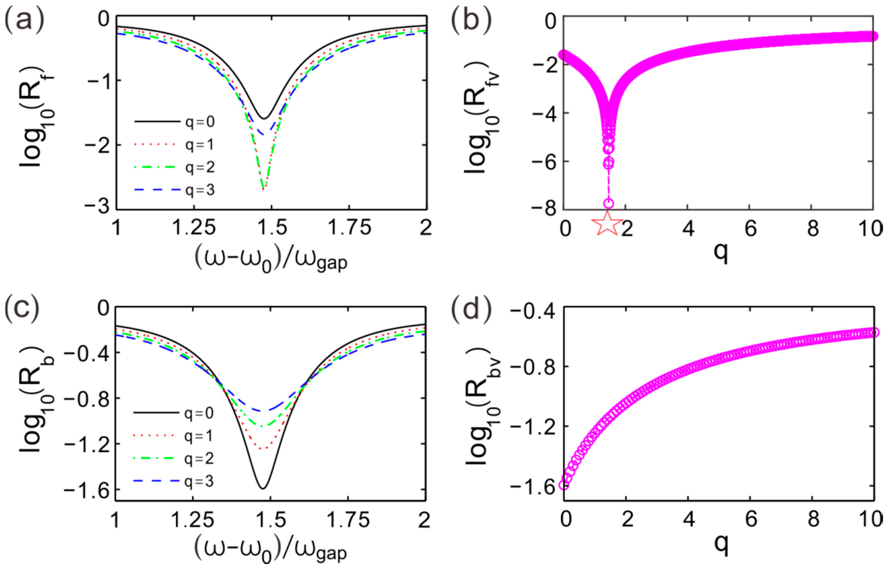 Crystals 13 00197 g006