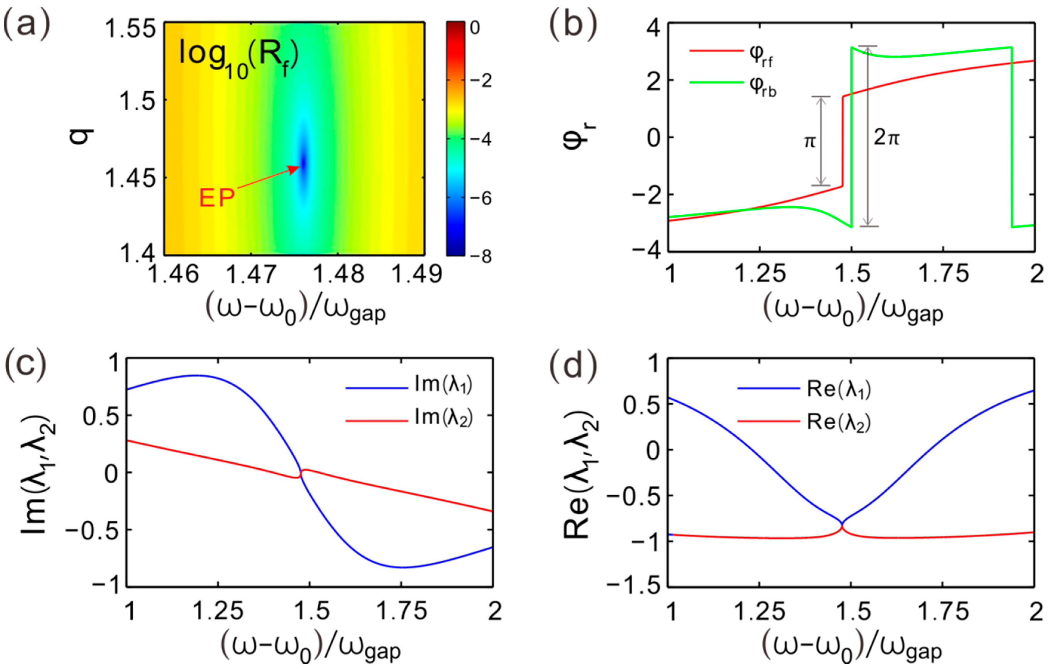 Crystals 13 00197 g008