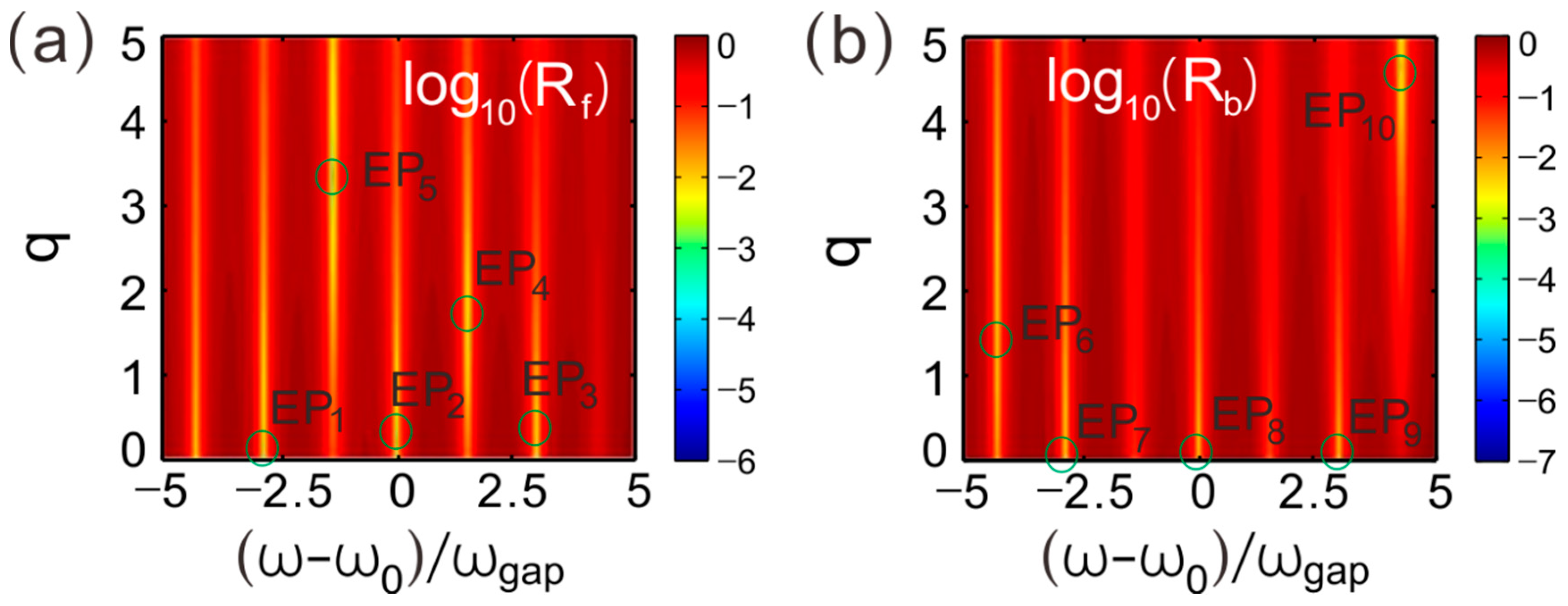 Crystals 13 00197 g009