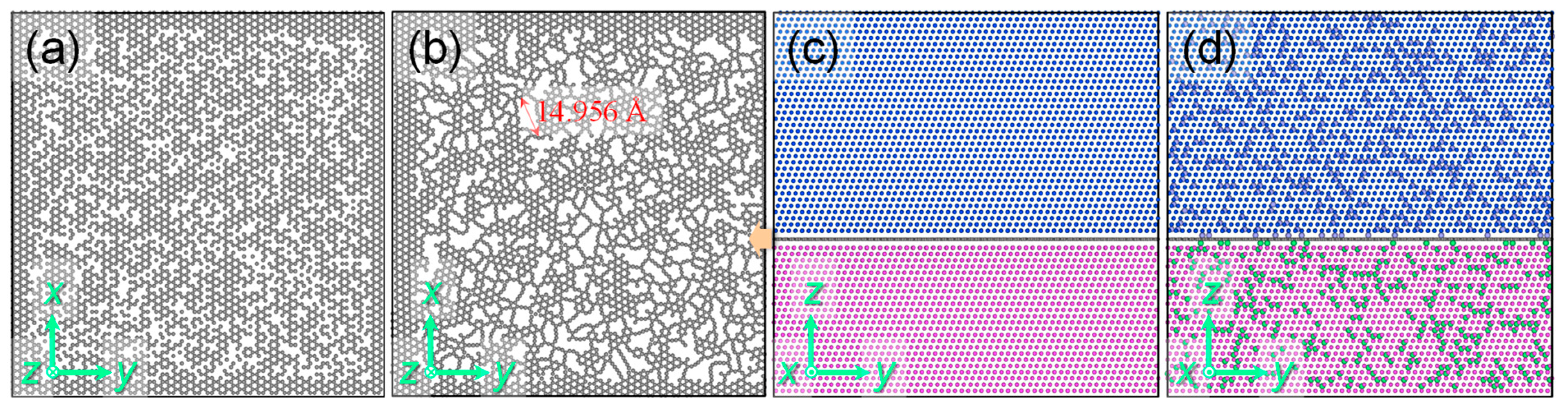 Crystals 13 00198 g002