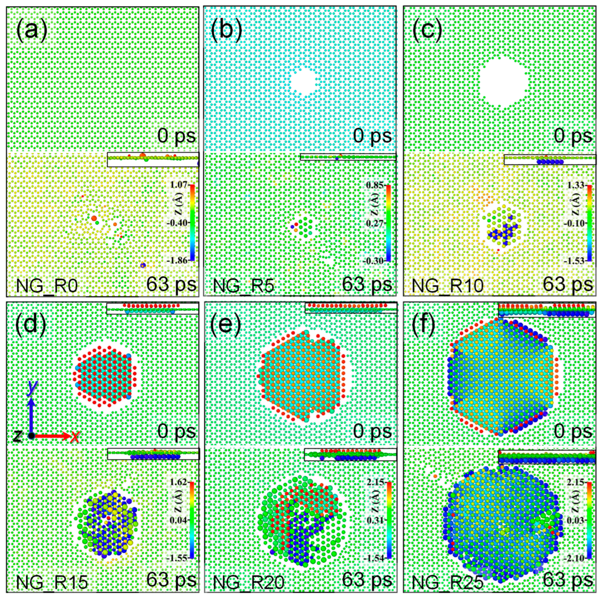 Crystals 13 00198 g003