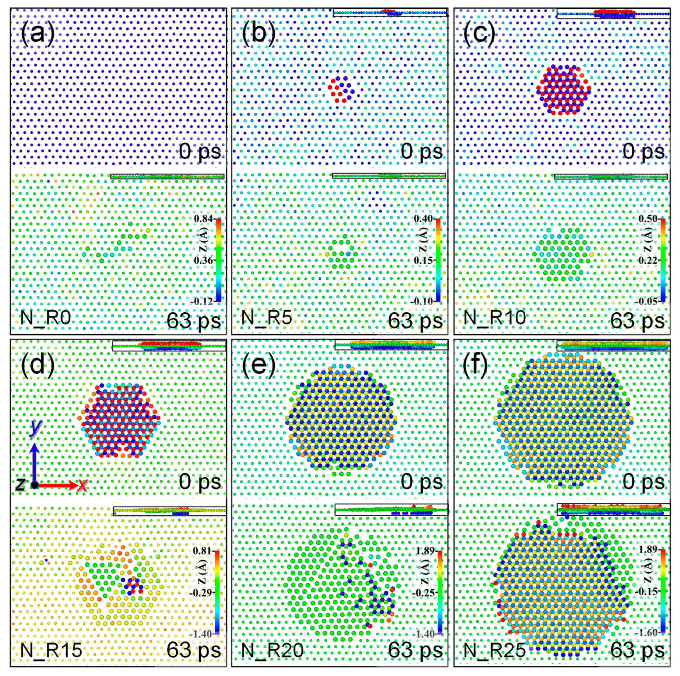 Crystals 13 00198 g004
