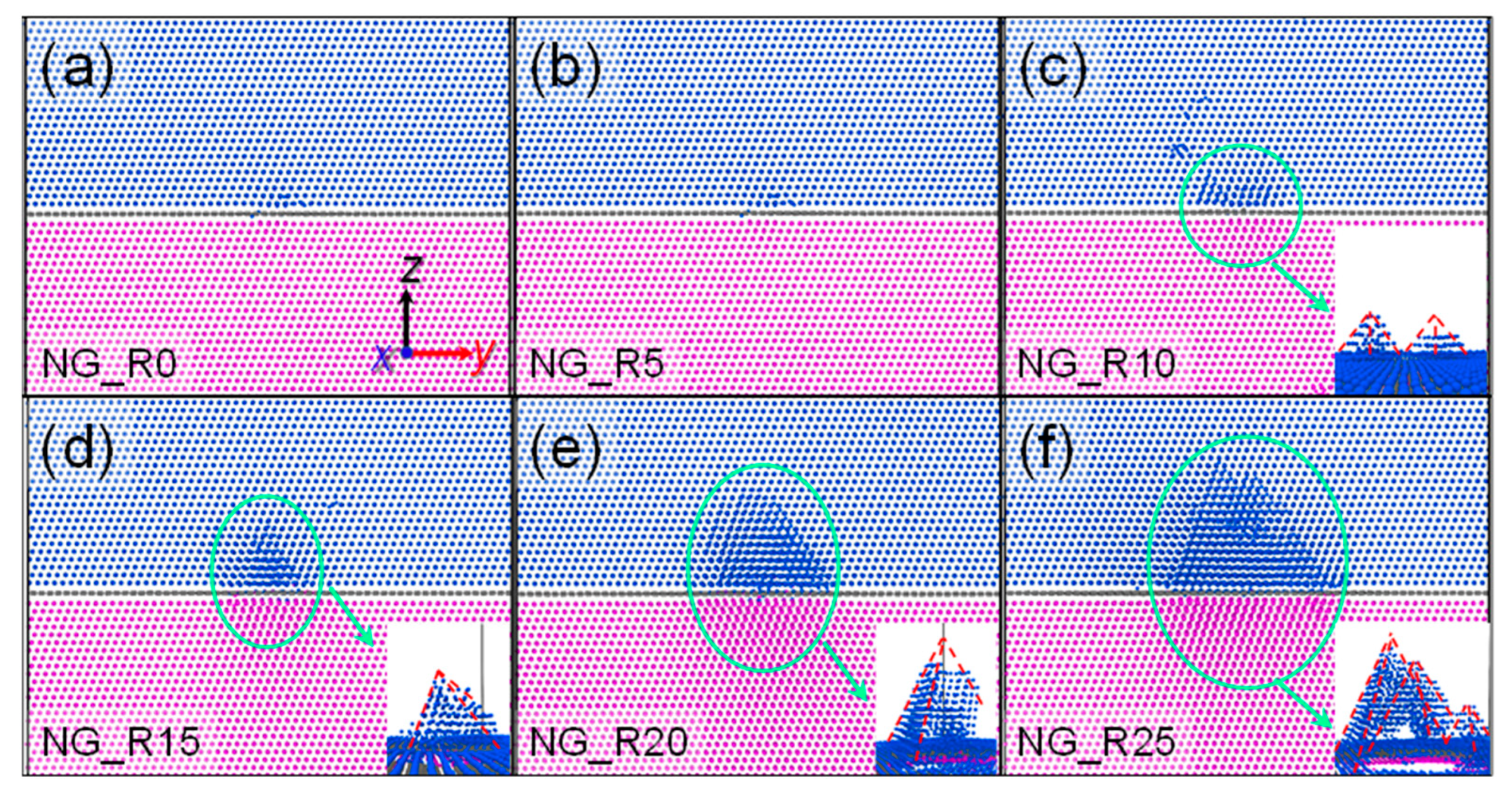 Crystals 13 00198 g006