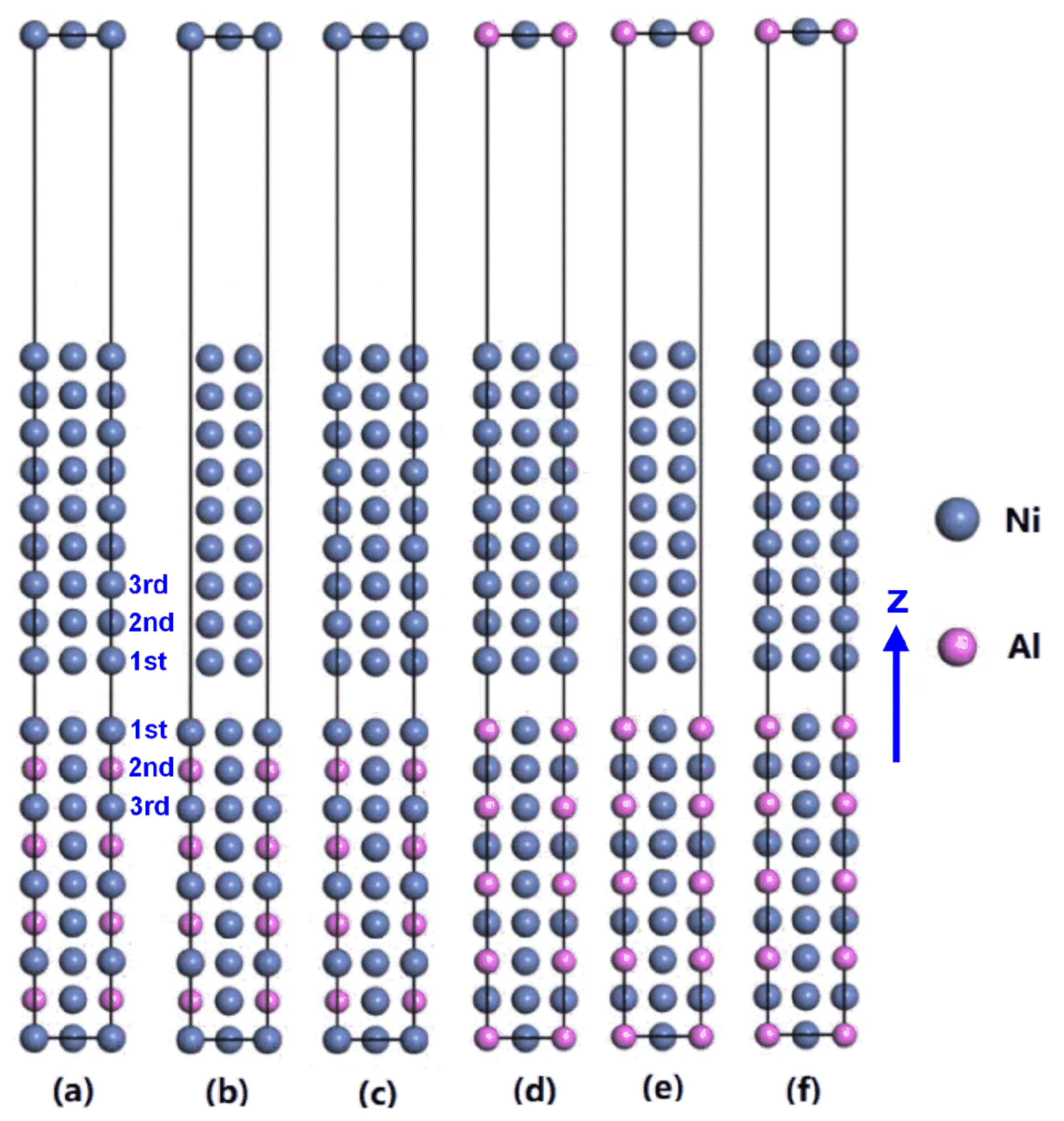 Crystals 13 00199 g003