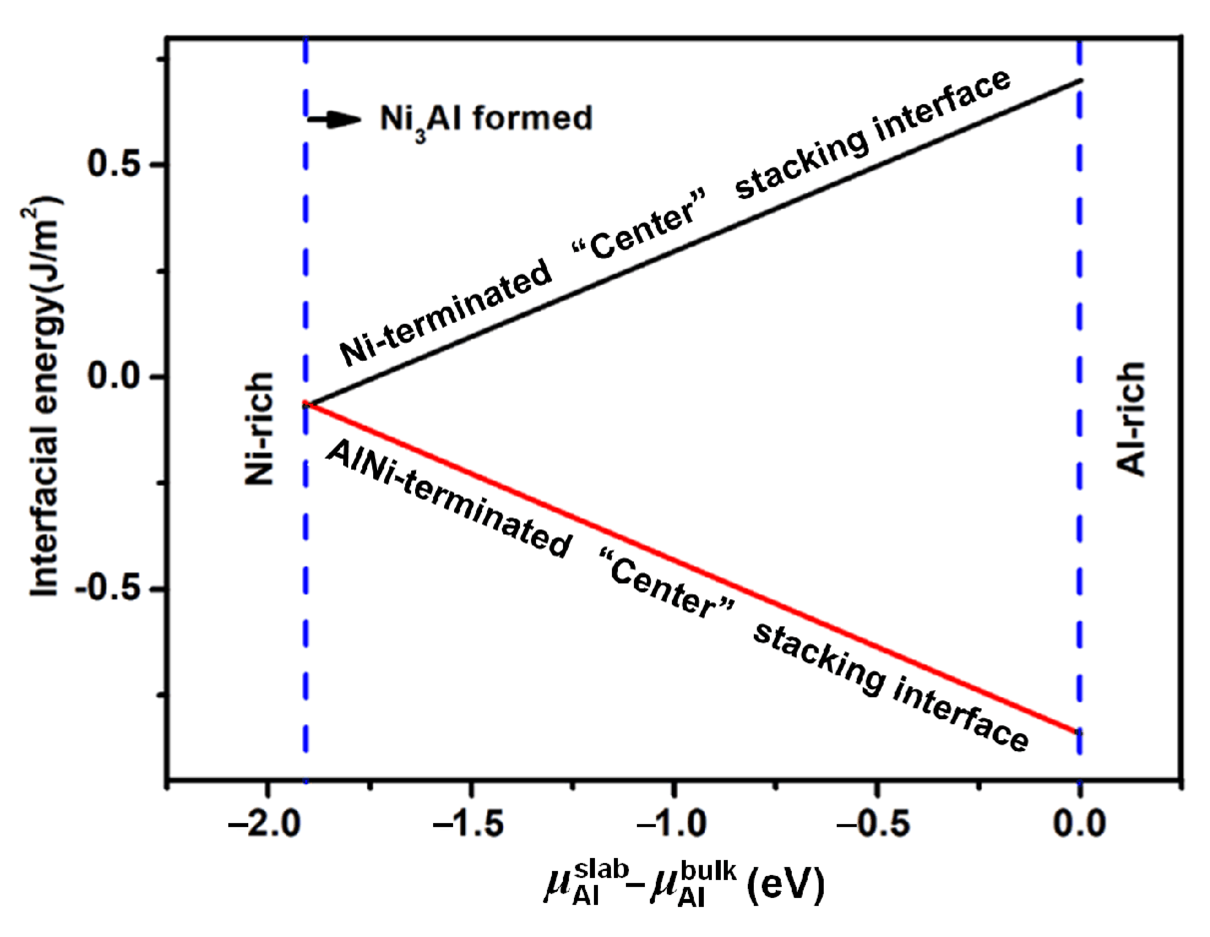 Crystals 13 00199 g004