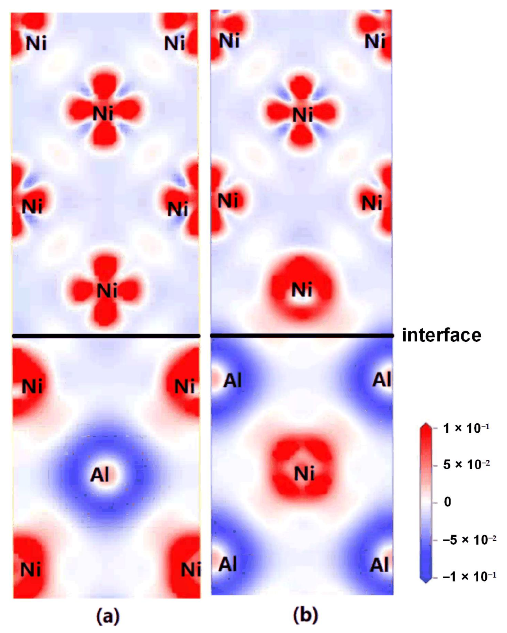 Crystals 13 00199 g006
