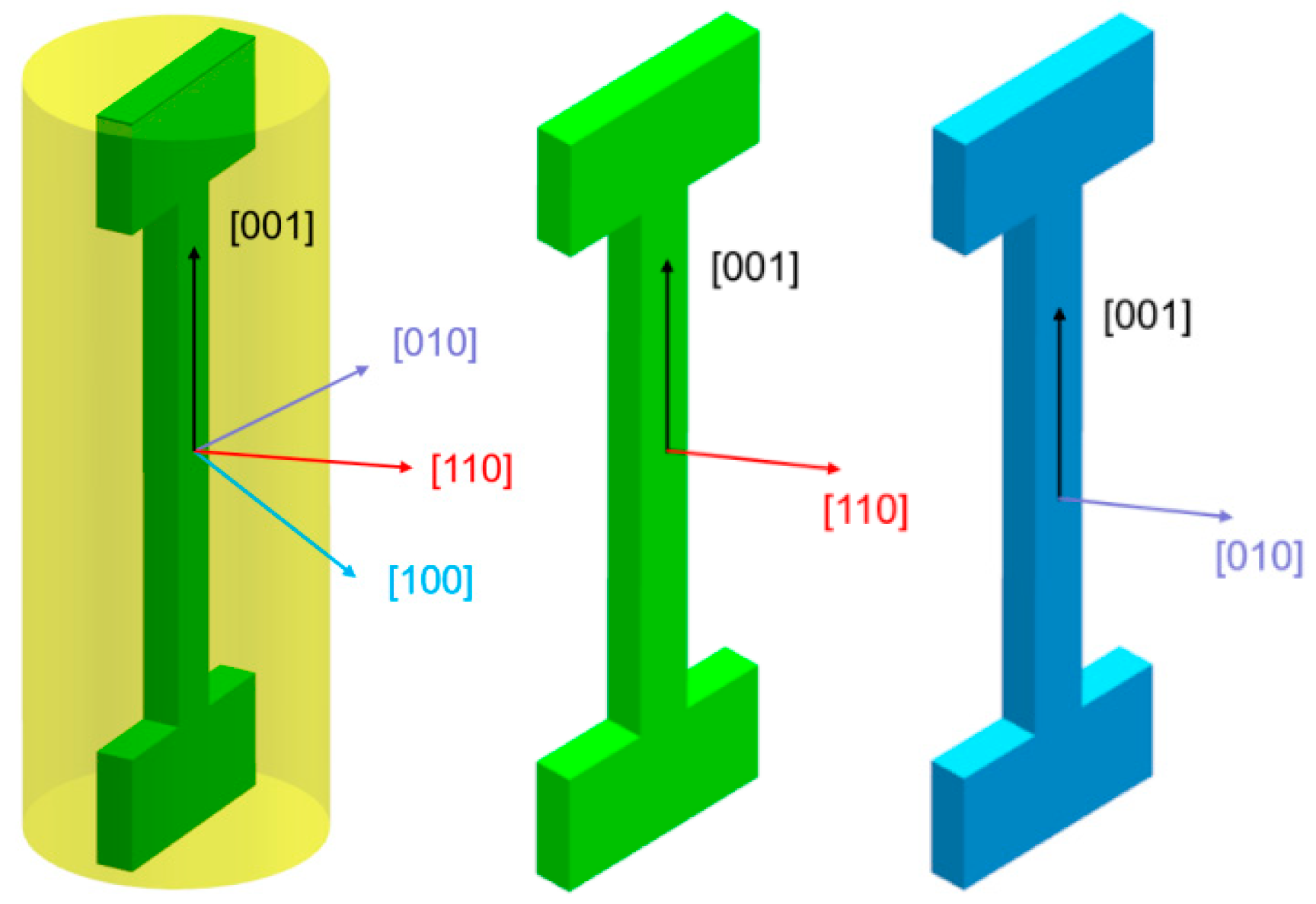 Crystals 13 00200 g001