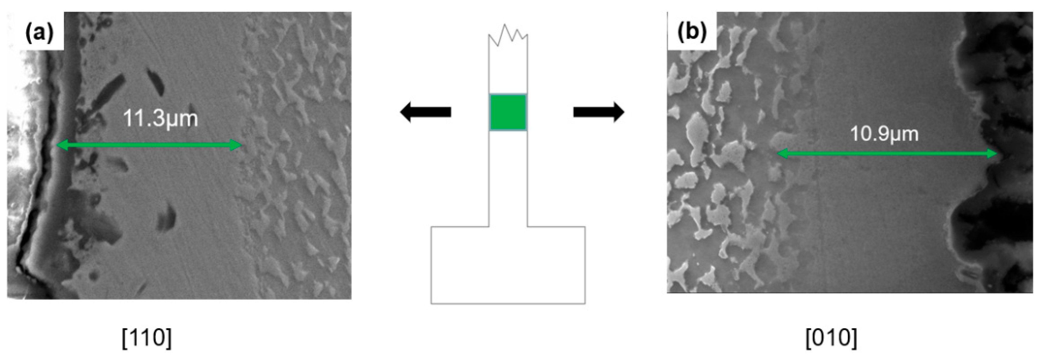 Crystals 13 00200 g006