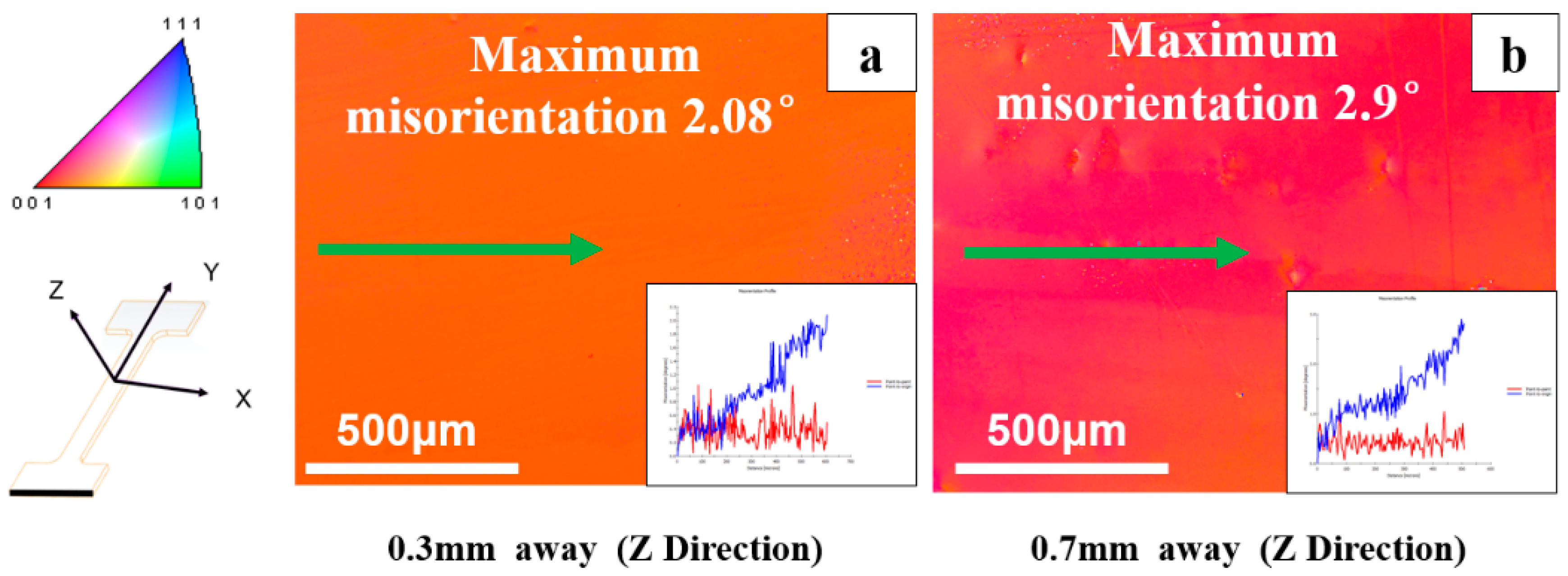 Crystals 13 00200 g008