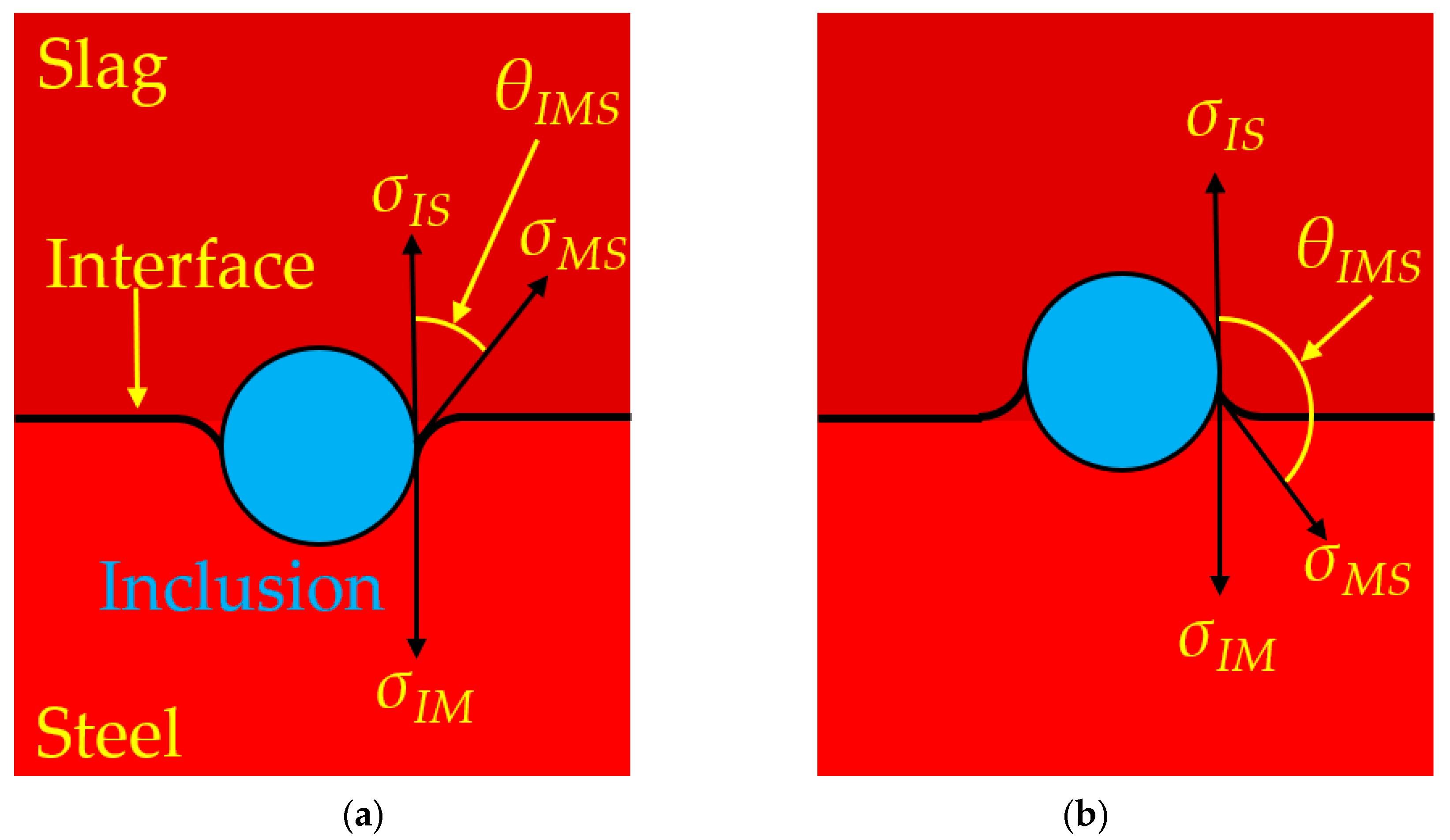 Crystals 13 00202 g002