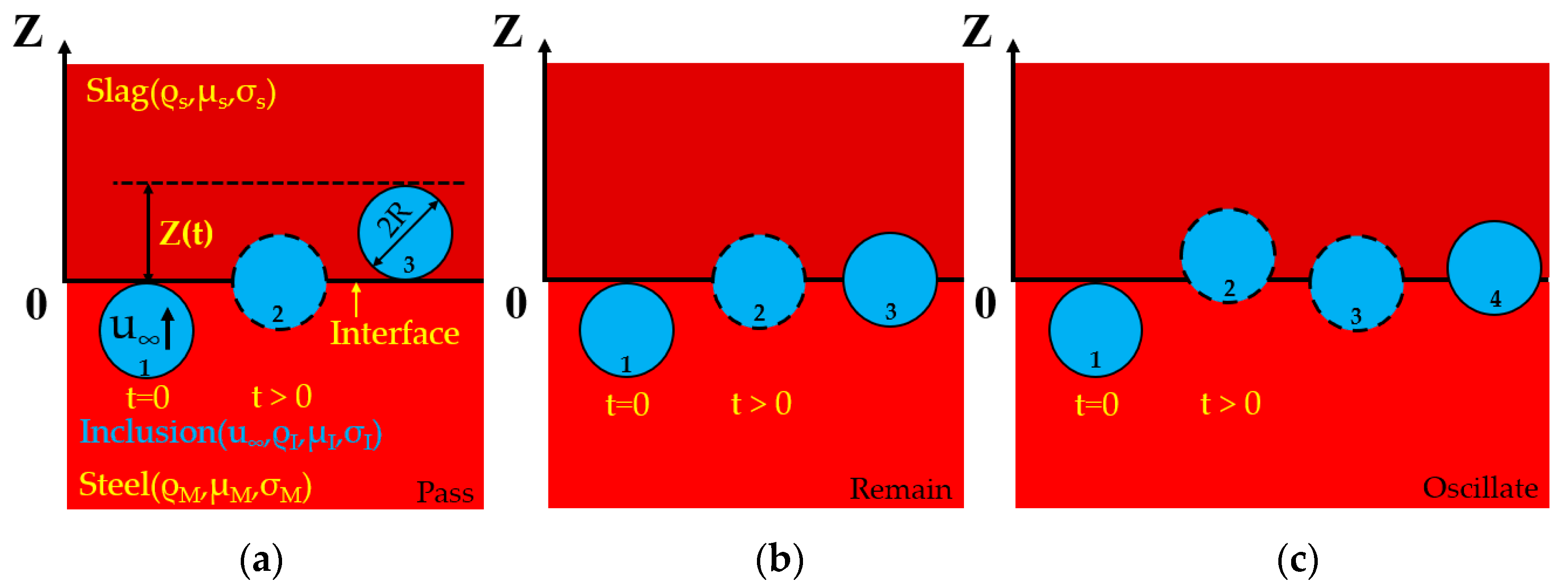 Crystals 13 00202 g003
