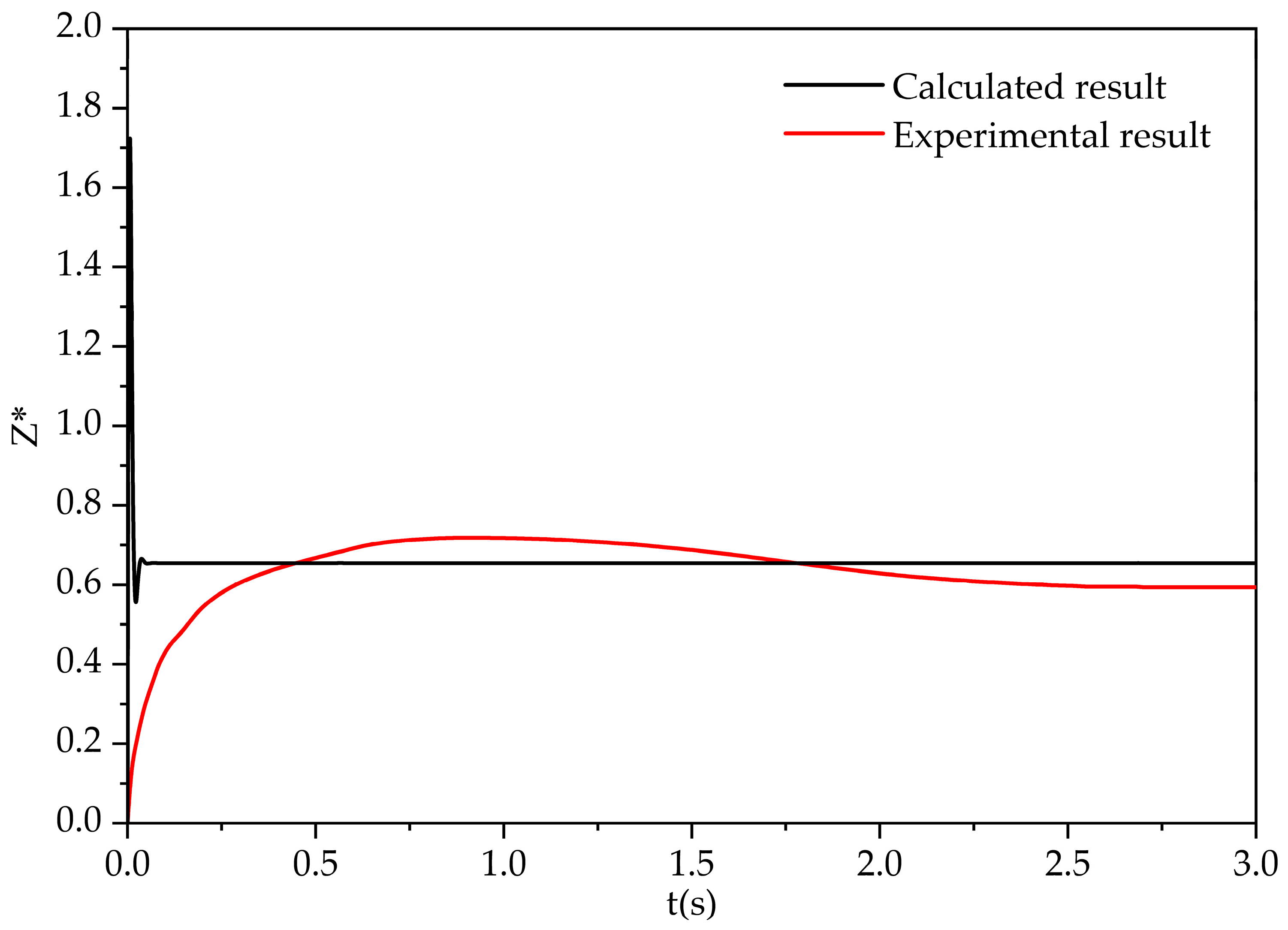 Crystals 13 00202 g005