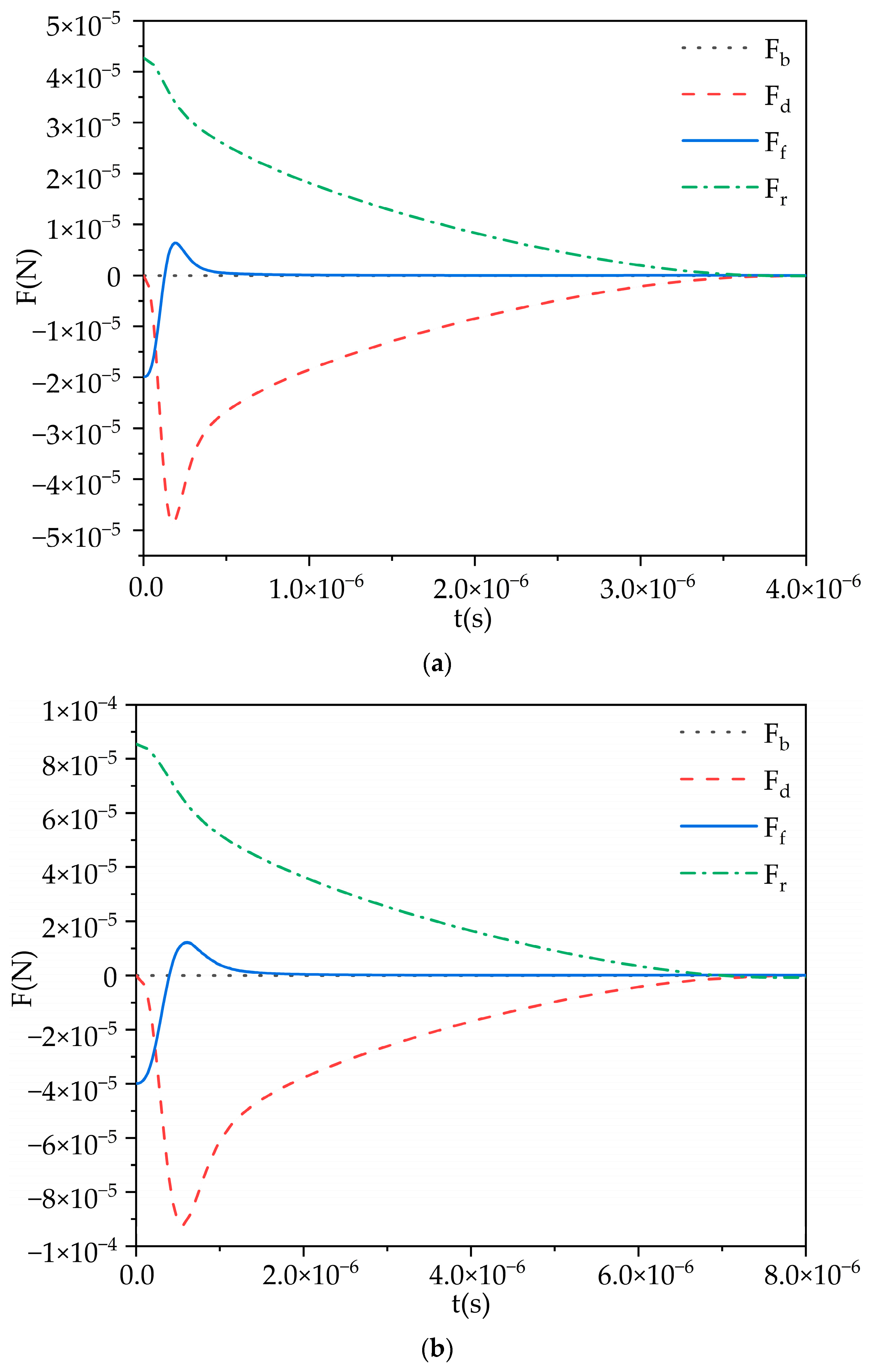 Crystals 13 00202 g006a