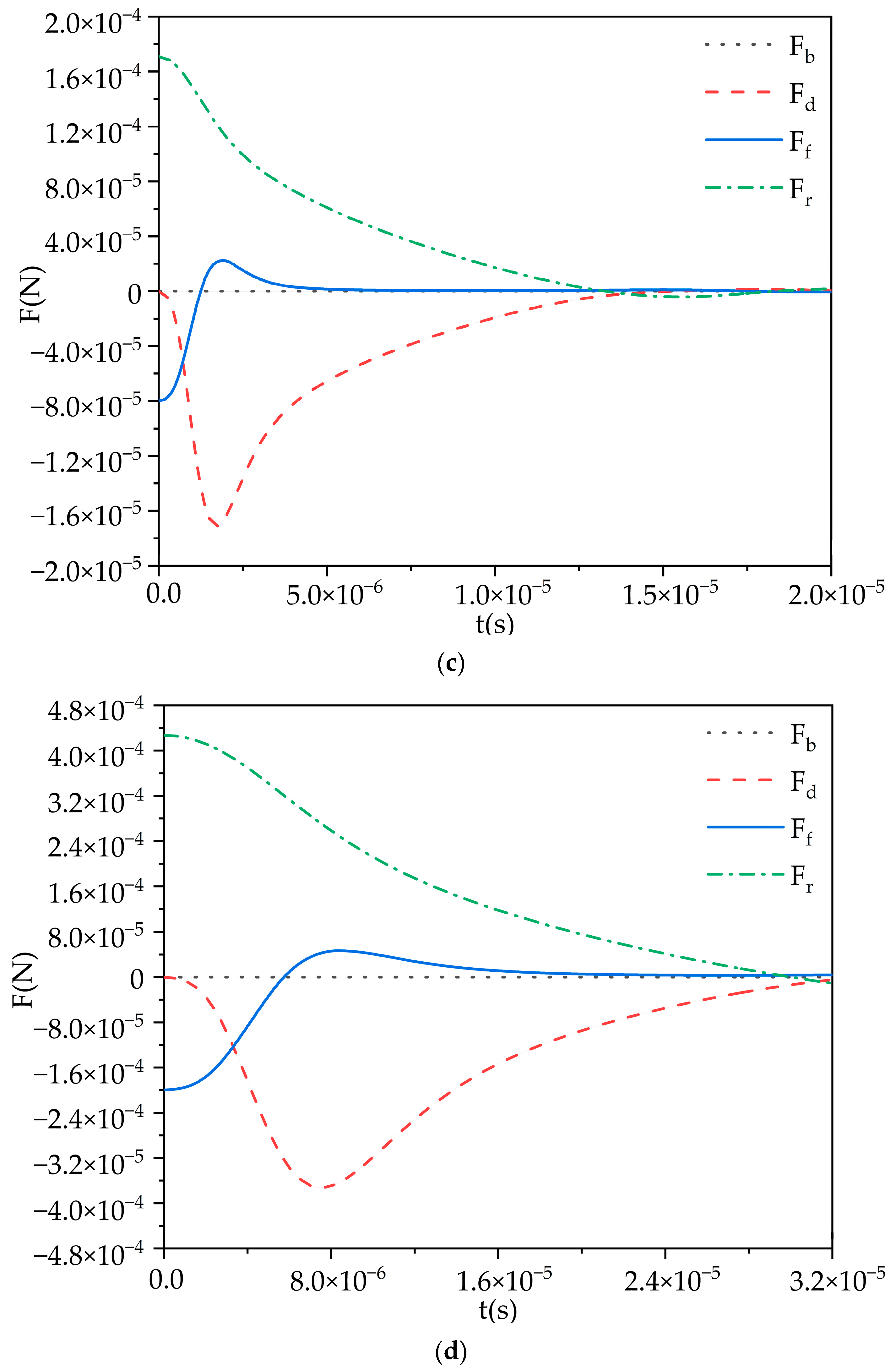 Crystals 13 00202 g006b