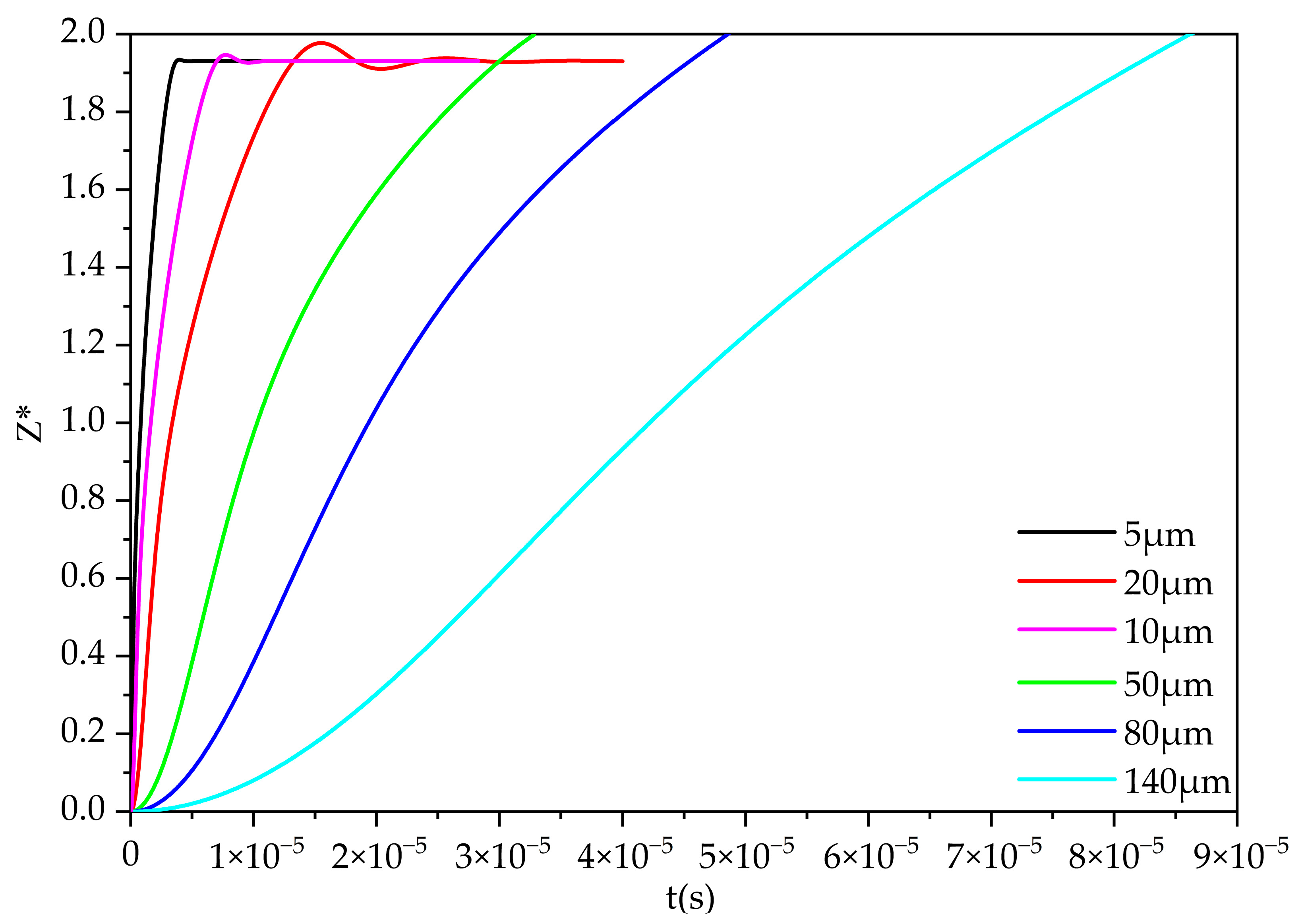 Crystals 13 00202 g007