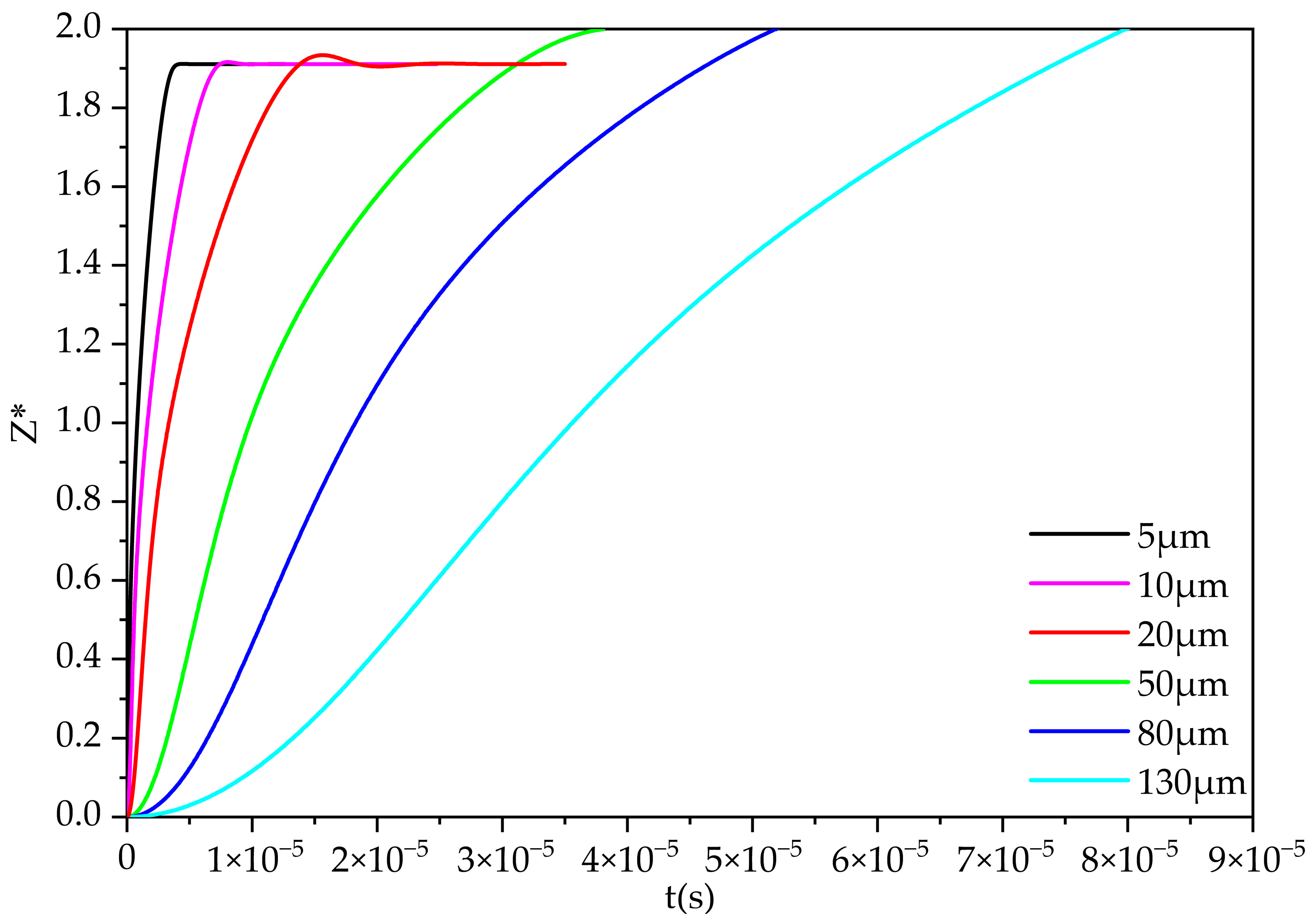 Crystals 13 00202 g008