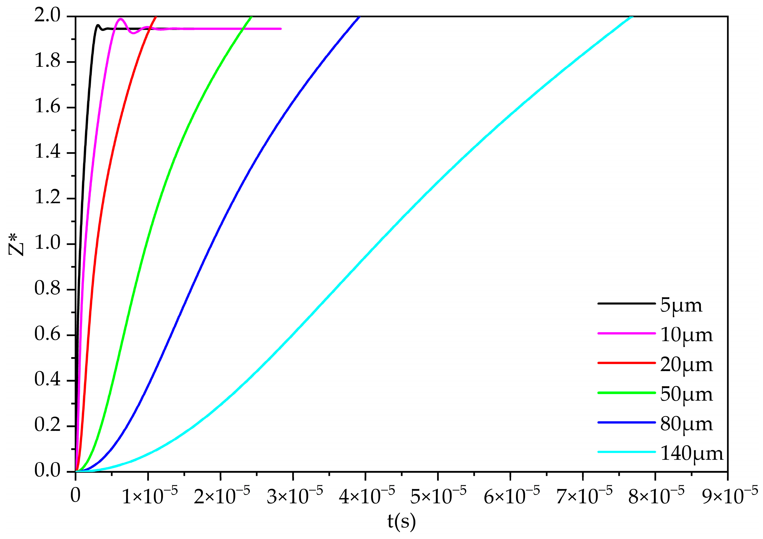 Crystals 13 00202 g009
