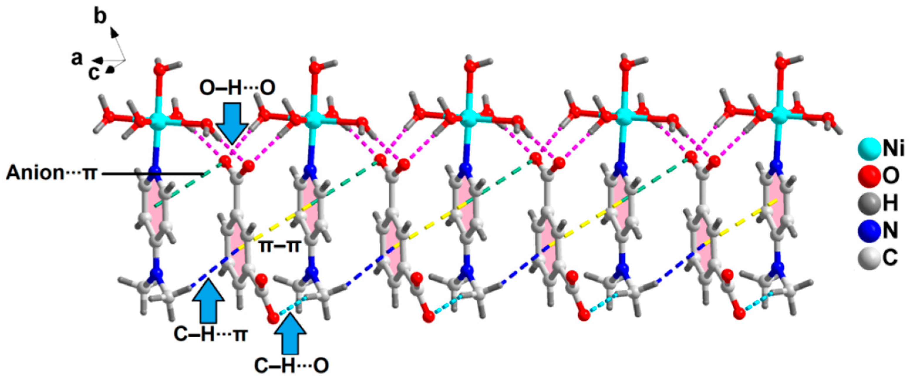 Crystals 13 00203 g003
