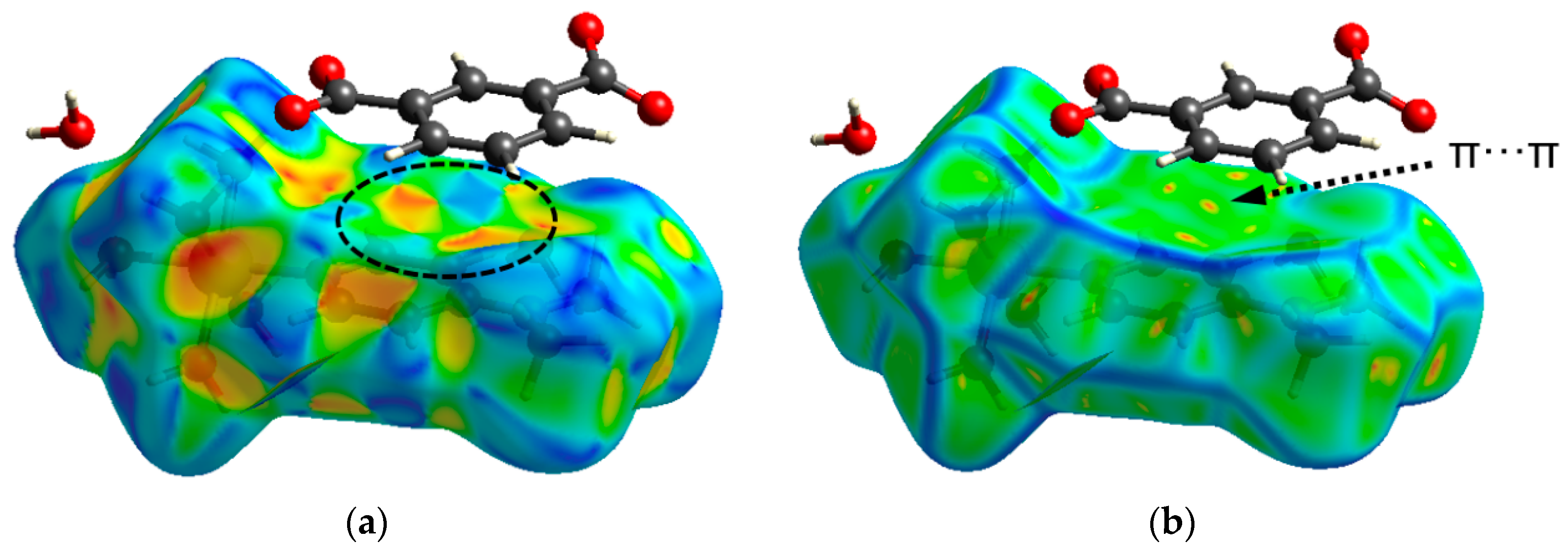 Crystals 13 00203 g011