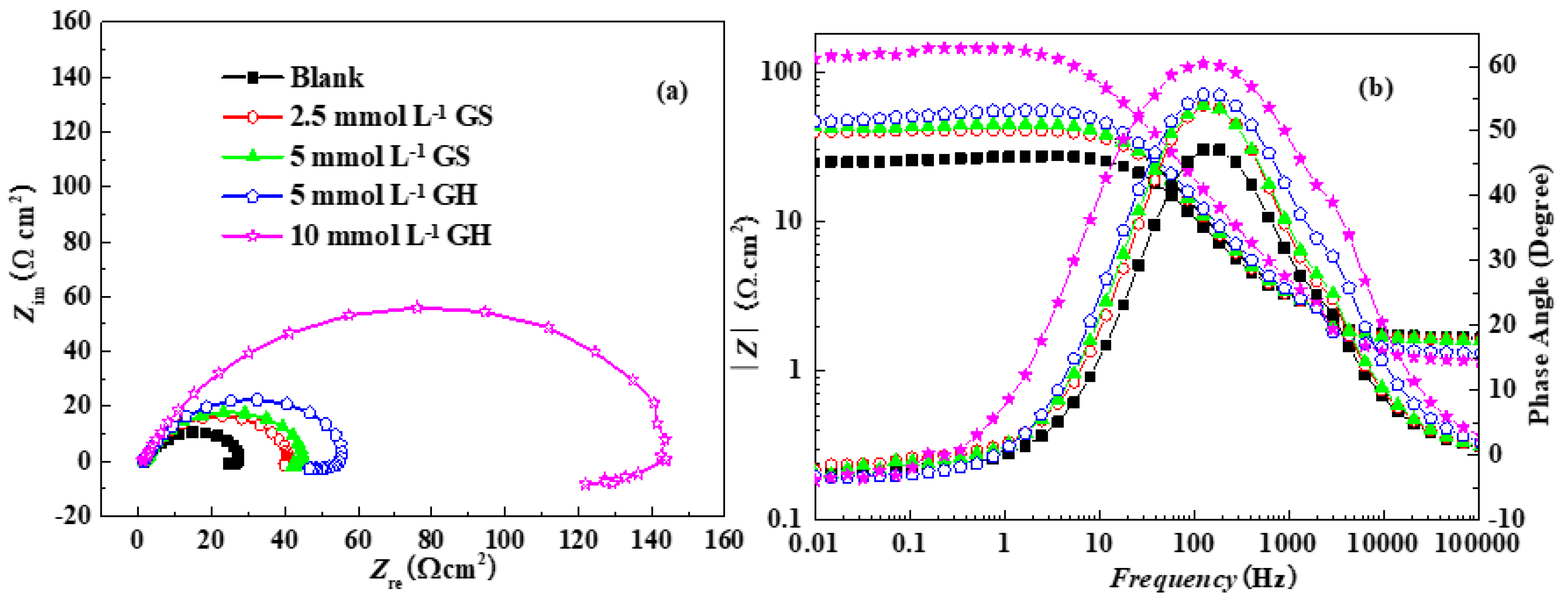 Crystals 13 00205 g002