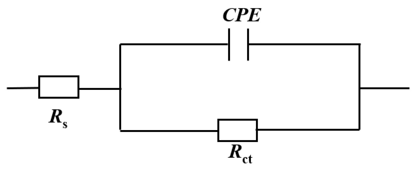 Crystals 13 00205 g006