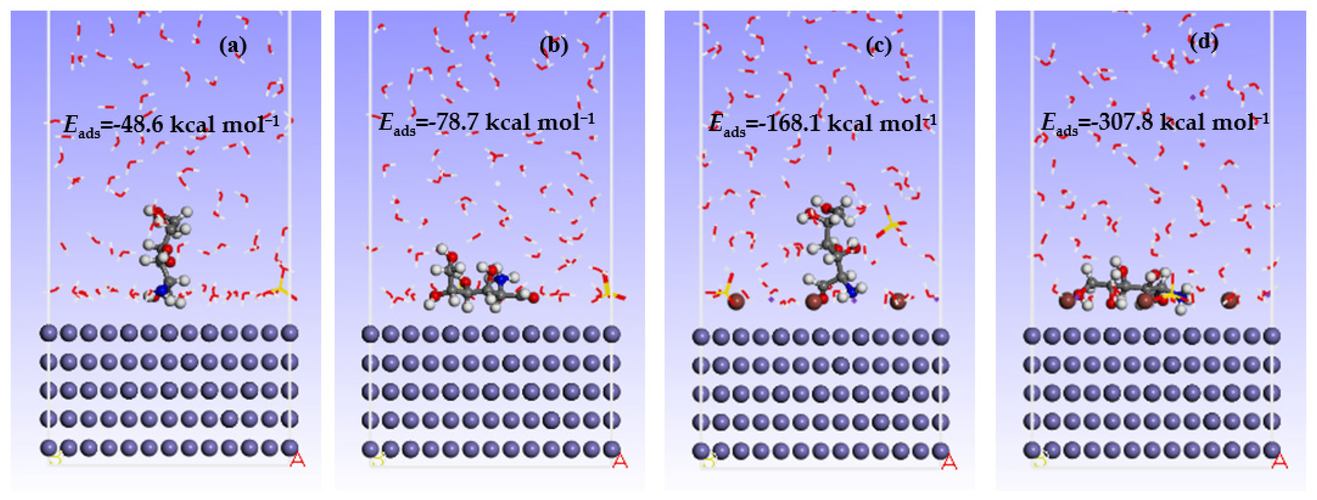 Crystals 13 00205 g008