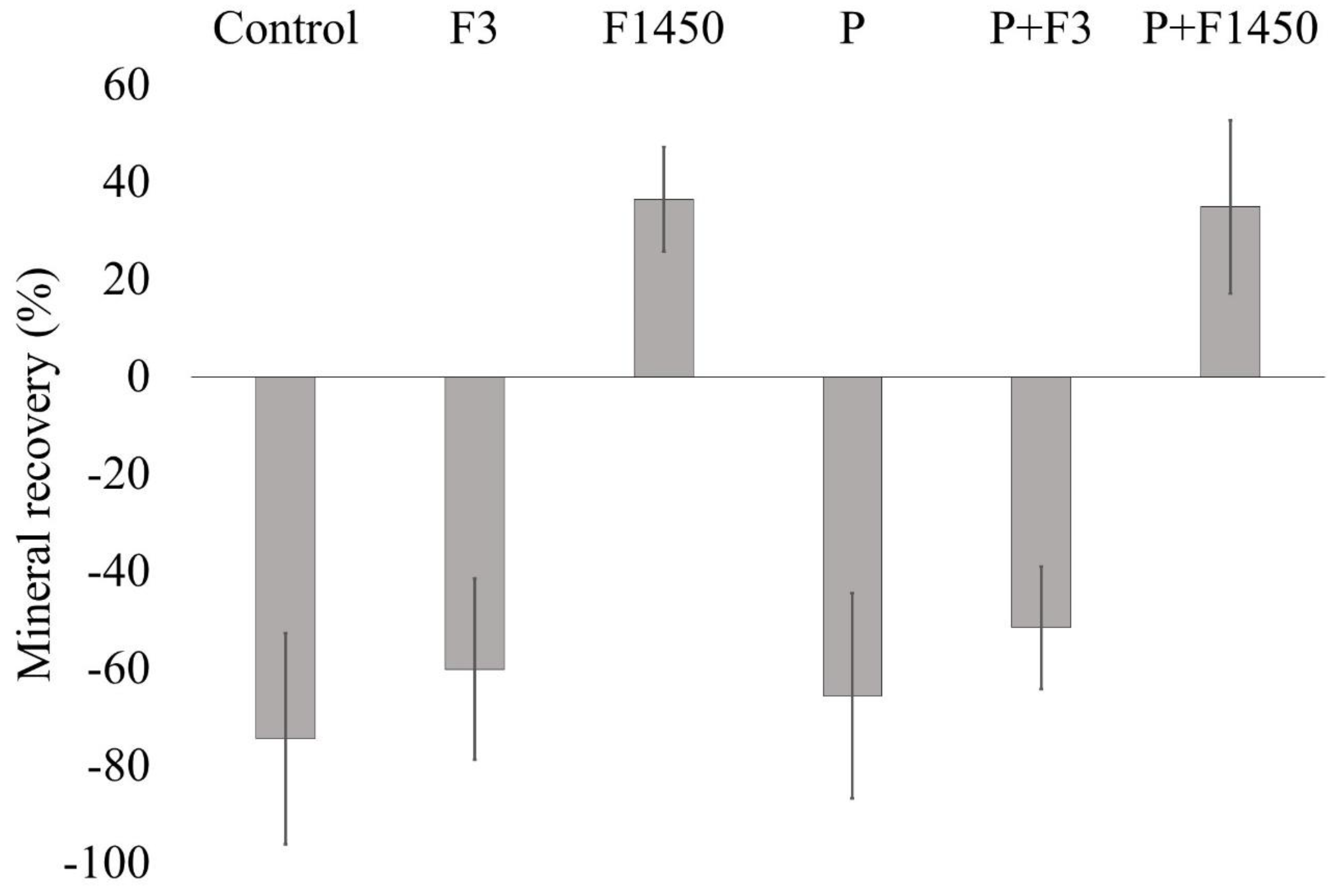 Crystals 13 00206 g004 Crystals 13 00206 g004