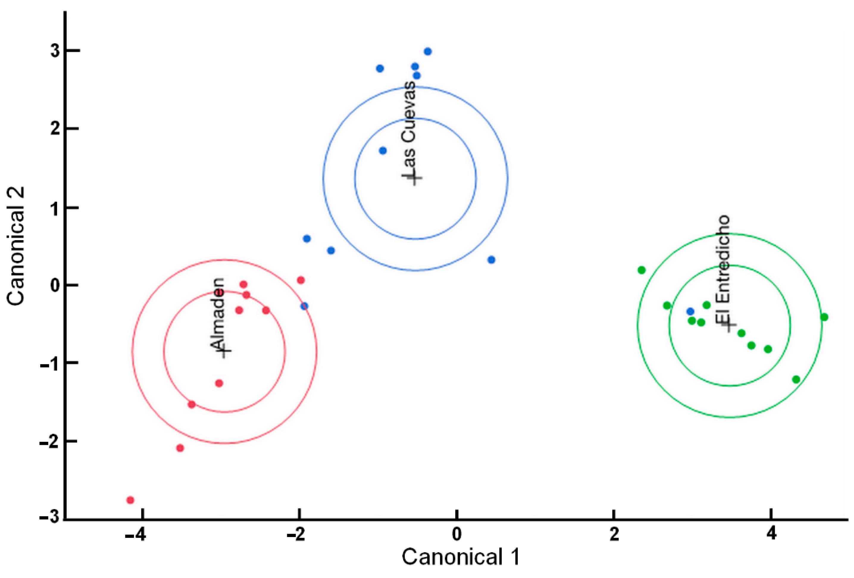 Crystals 13 00207 g004