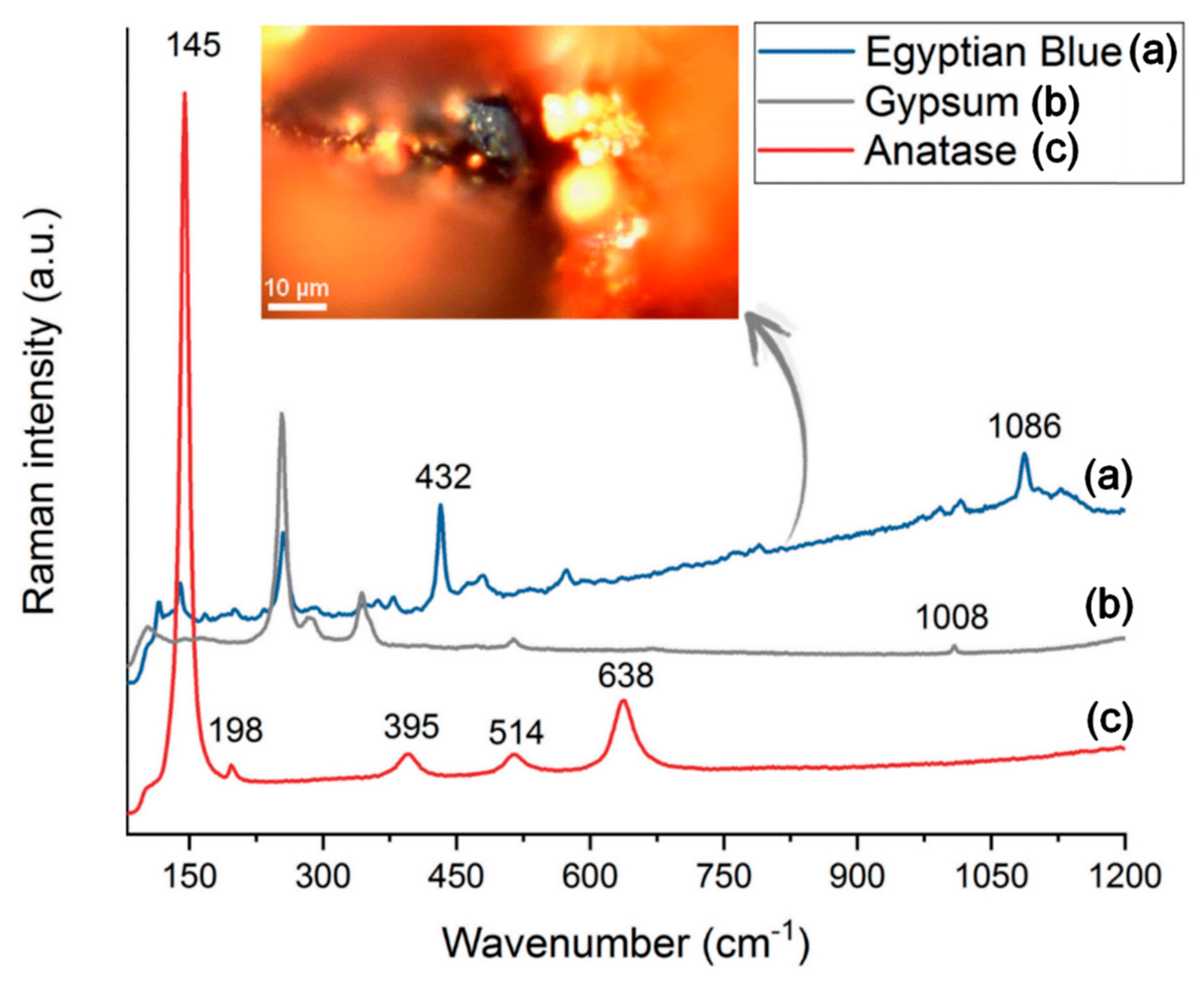 Crystals 13 00207 g007